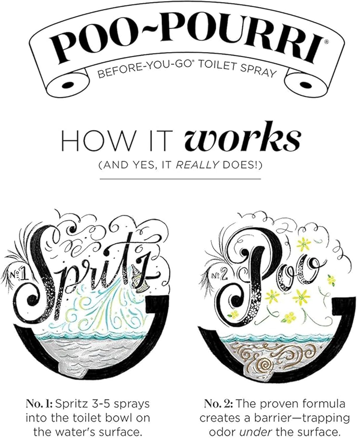 Poo-Pourri Travel Size Gift Set - Holiday Scents: Spritzmas Spice, Vanilla Bourbon & More | 5 Pack