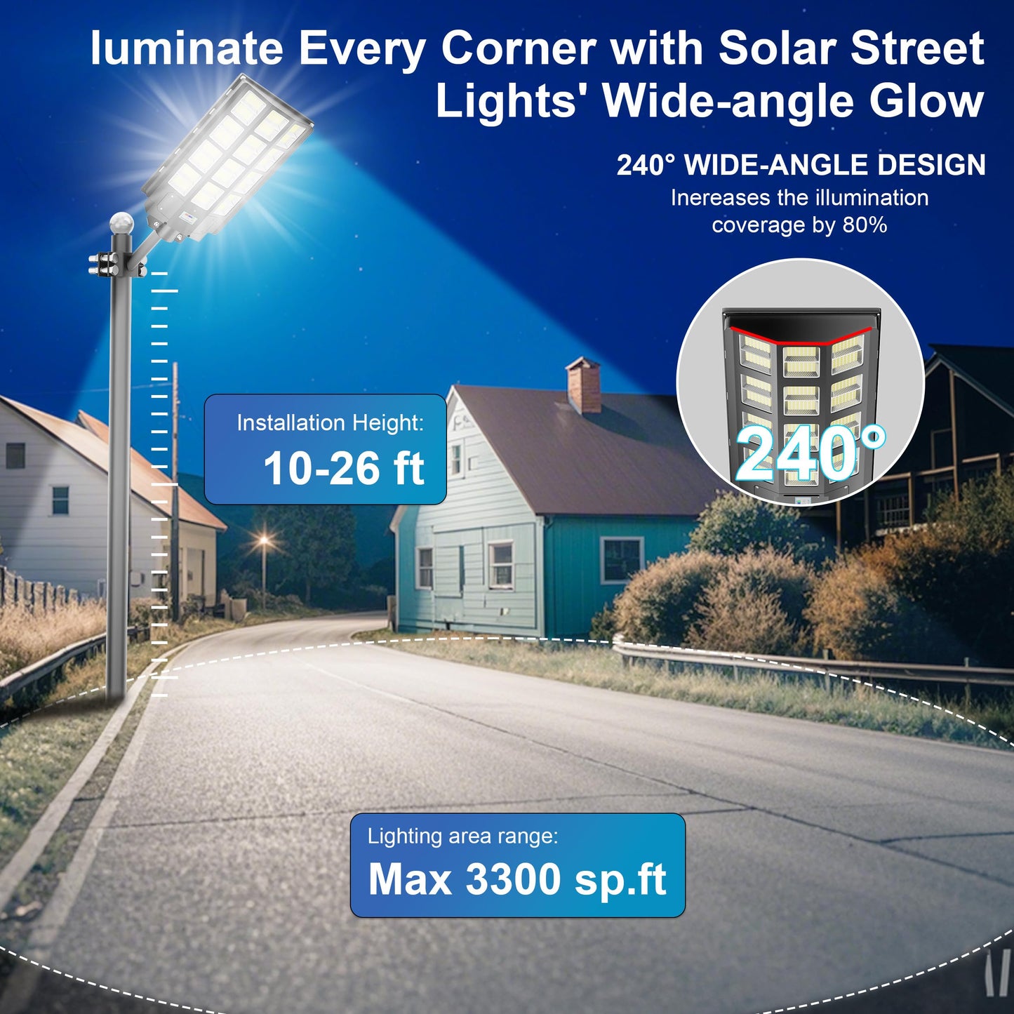 8000W Solar Street Light Outdoor Waterproof, 240000LM Solar Powered Parking Lot Lights Large Street Light Dusk to Dawn with Motion Sensor, LED Flood Light Wide Angle Lamp for Patio and Parkling Lot