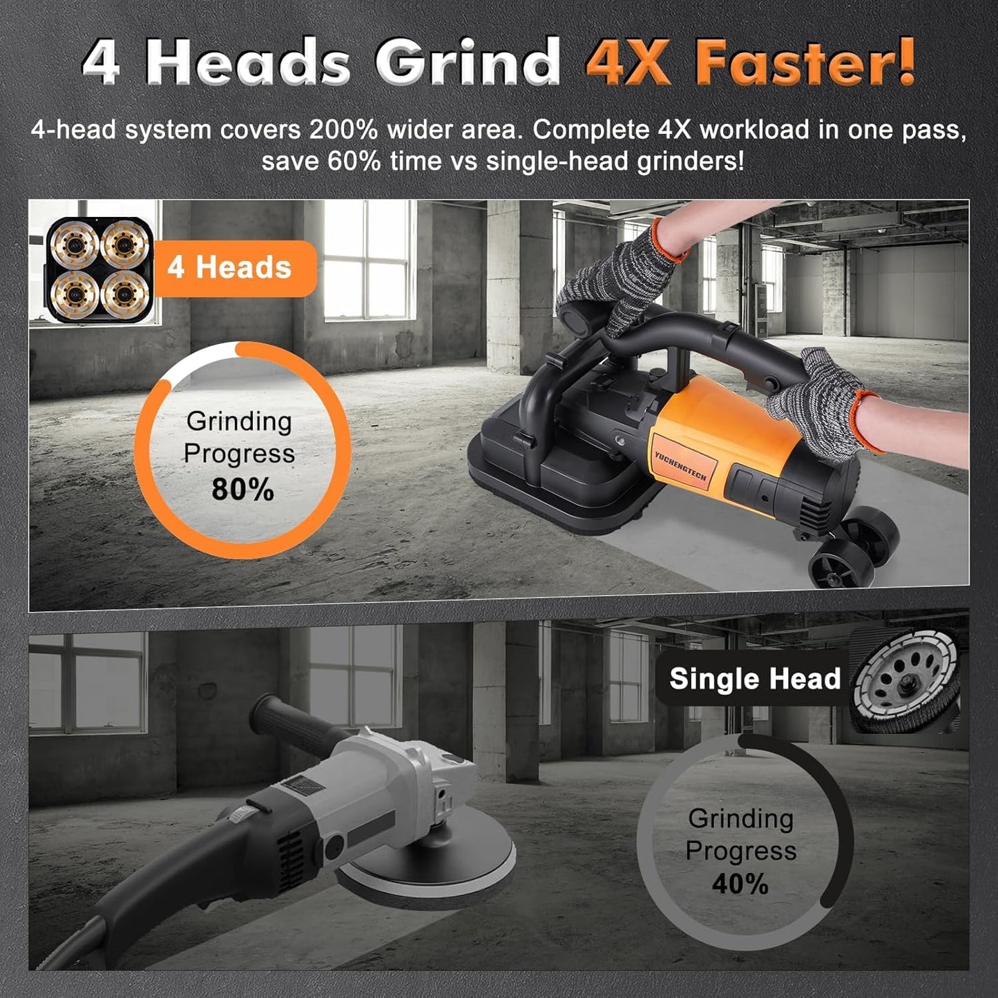 YUCHENGTECH 4 Head Concrete grinder Set 4" Concrete Floor Grinder 3800W Concrete Surface Planer with Dust Extraction Shroud Auxiliary Wheels for Grinding Concrete Cement Marble