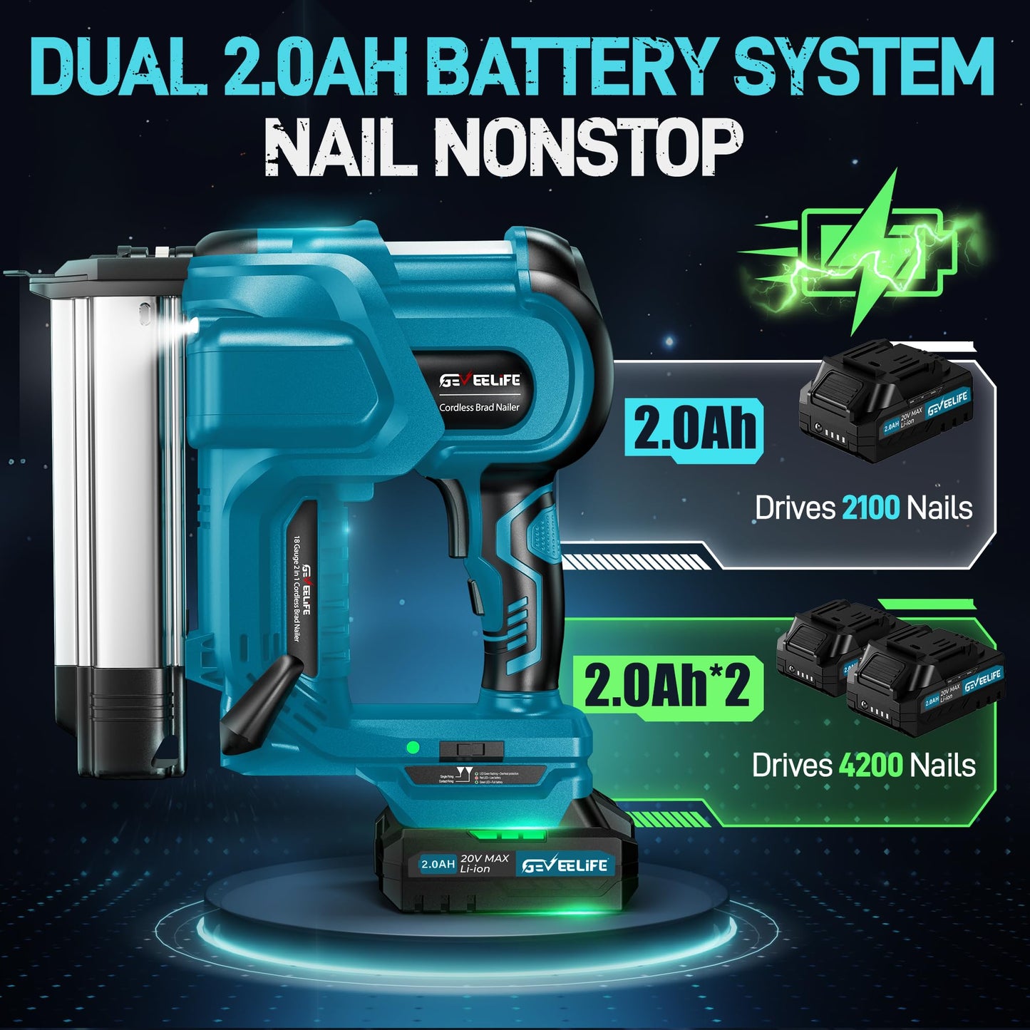 GEVEELIFE Cordless 2" Brad Nailer, 2-in-1 20V Nail Gun Cordless with 2×2.0Ah Batteries, 18GA Nail Gun & Staple Gun,1000pcs Nails, Adjustable Depth, 2 Modes for Wood Carpentry