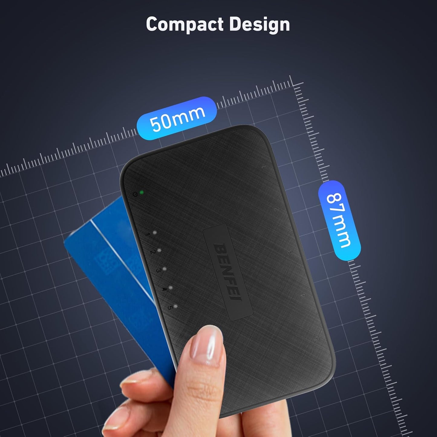 BENFEI 5-Port Gigabit Ethernet Switch, Wall Mount & Desktop Network Switch Hub, Ethernet Splitter, Plug & Play