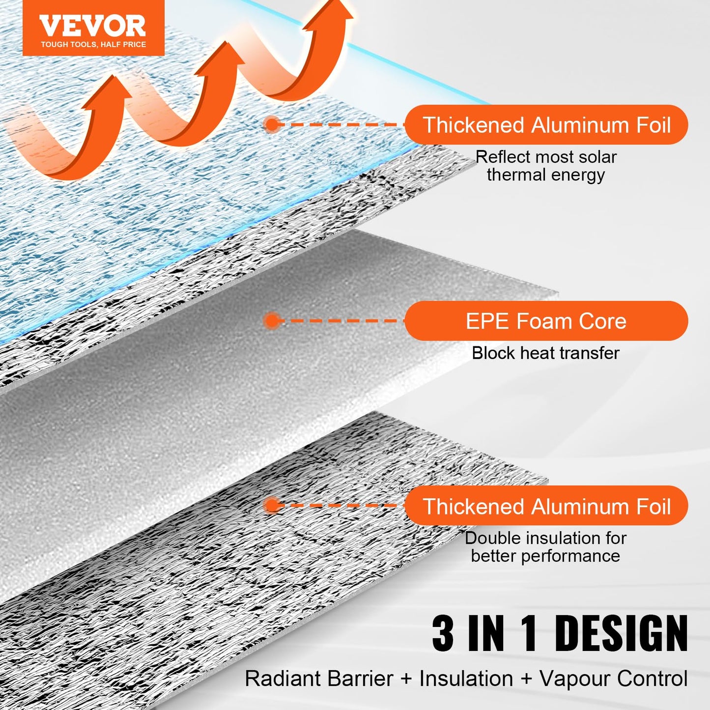 VEVOR Double Reflective Insulation Roll, Foam Core Radiant Barrier, 3.2 mm 48 in x 100 ft, Double-Sided Aluminum Foil EPE Foam Heat Reflective Shield, Thermal Insulation Roll for Window RV Roof