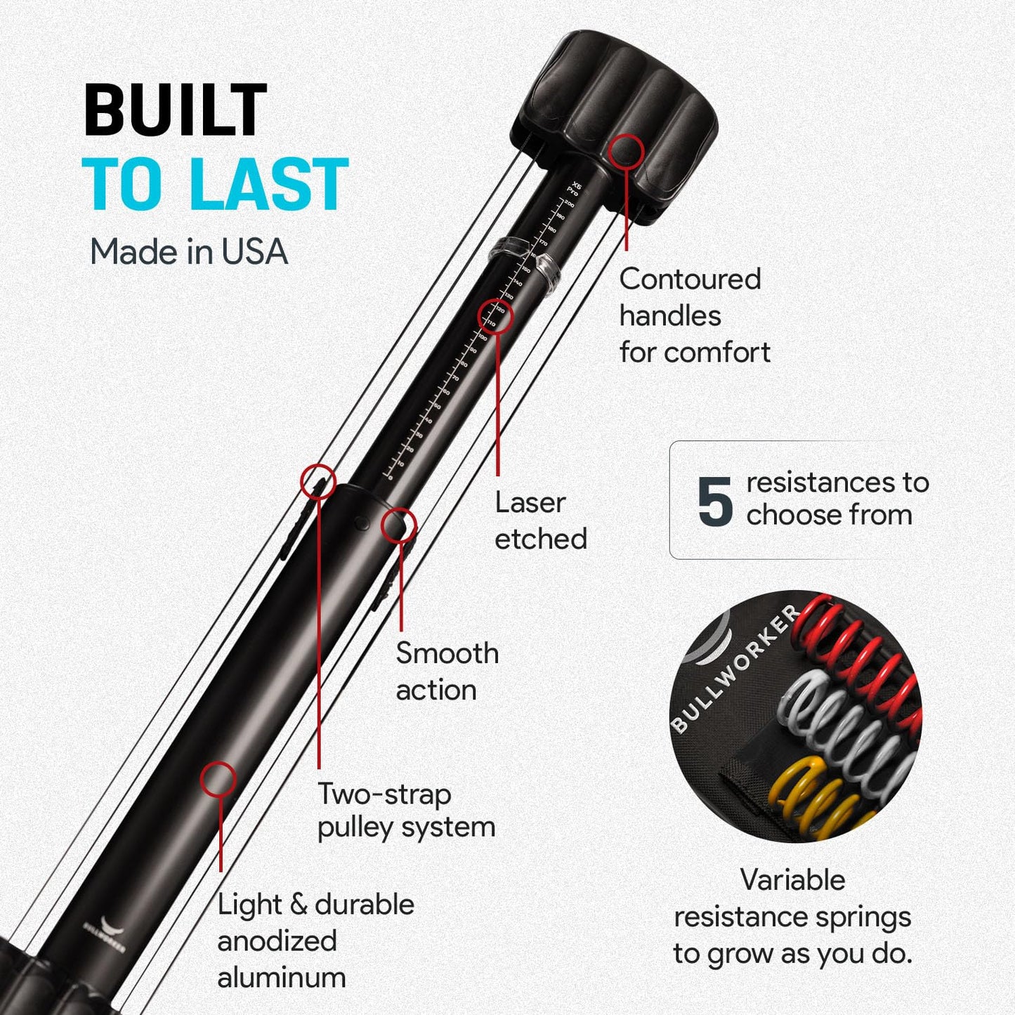 Bullworker Pro System: Isometric Strength Training Complete Home Fitness Bundle for Full-Body Strength, Flexibility & Mobility