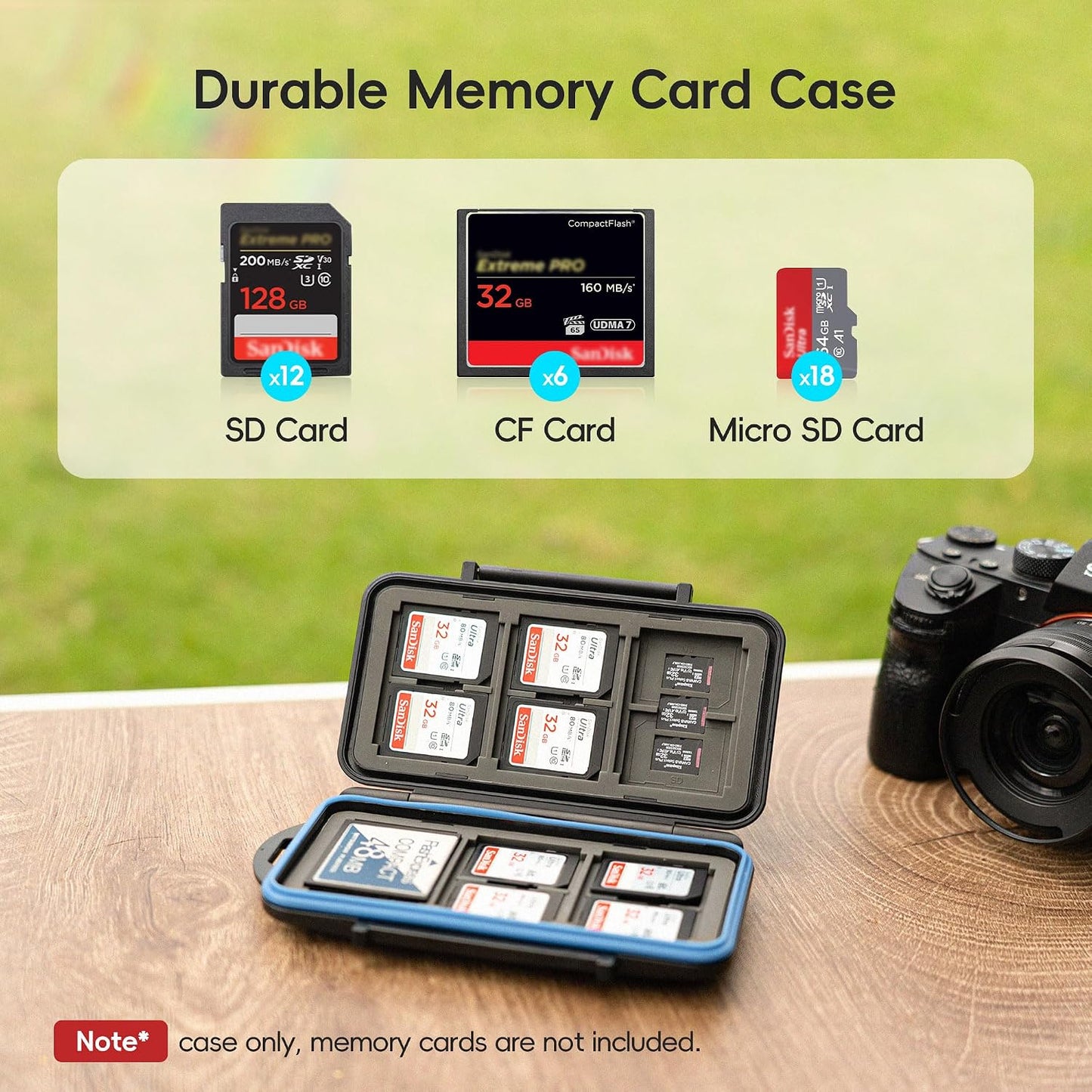 JJC 6 12 18 Memory Card Case for Cfast Compact Flash Cards, SD Cards & Micro SD Cards, Water-Resistant SD CF Card