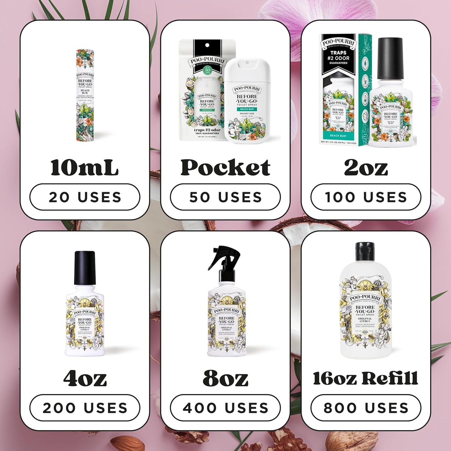 Poo-Pourri Pocket Toilet Spray - Travel Essential for On-The-Go Odor Control | Beach Bum, 1 Fl Oz