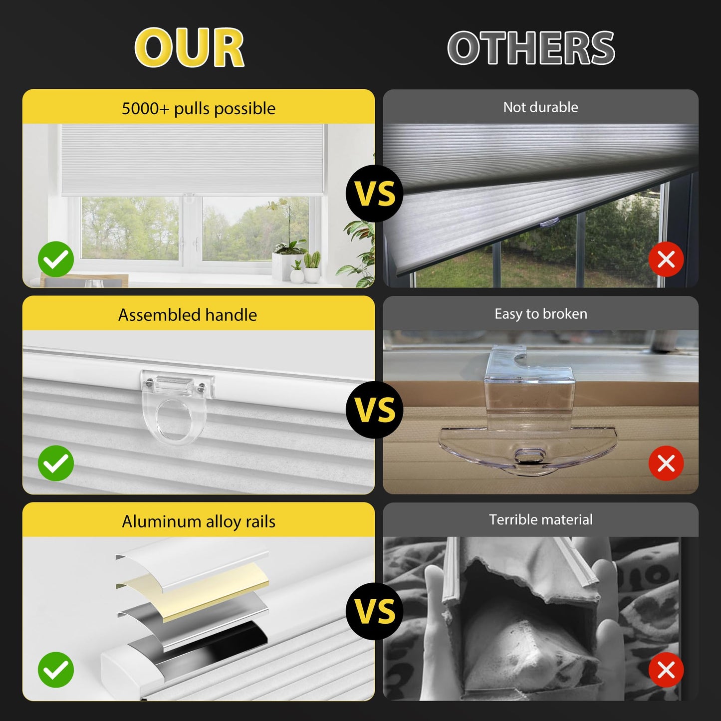 UNISHADES Top Down Bottom Up Cordless Cellular Shades, 26×64 in, White
