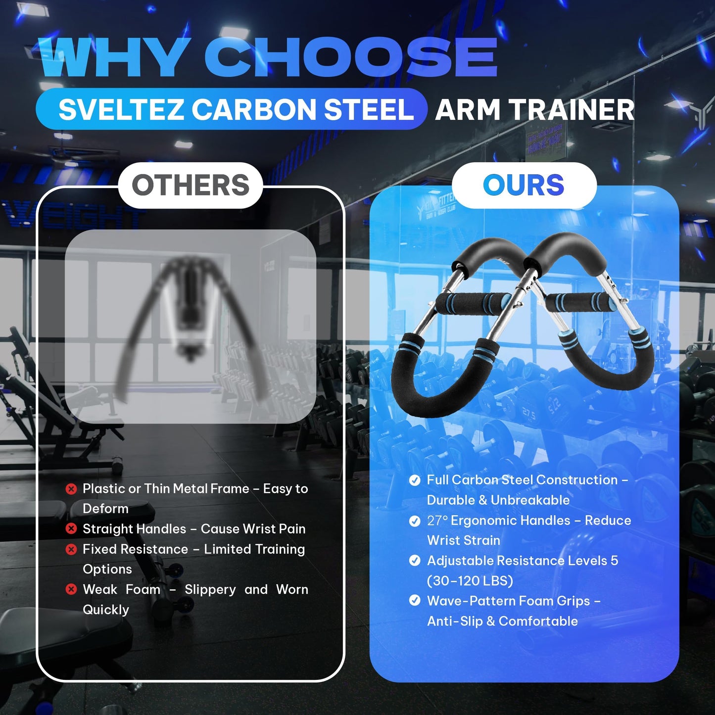 Sveltez Twister Arm Trainer for Men & Women – Upper Body Strength Bar, Chest Expander & Forearm Exerciser, Heavy-Duty Home Workout Equipment for Arm Muscle Training, 30-120 lbs Resistance (Blue)