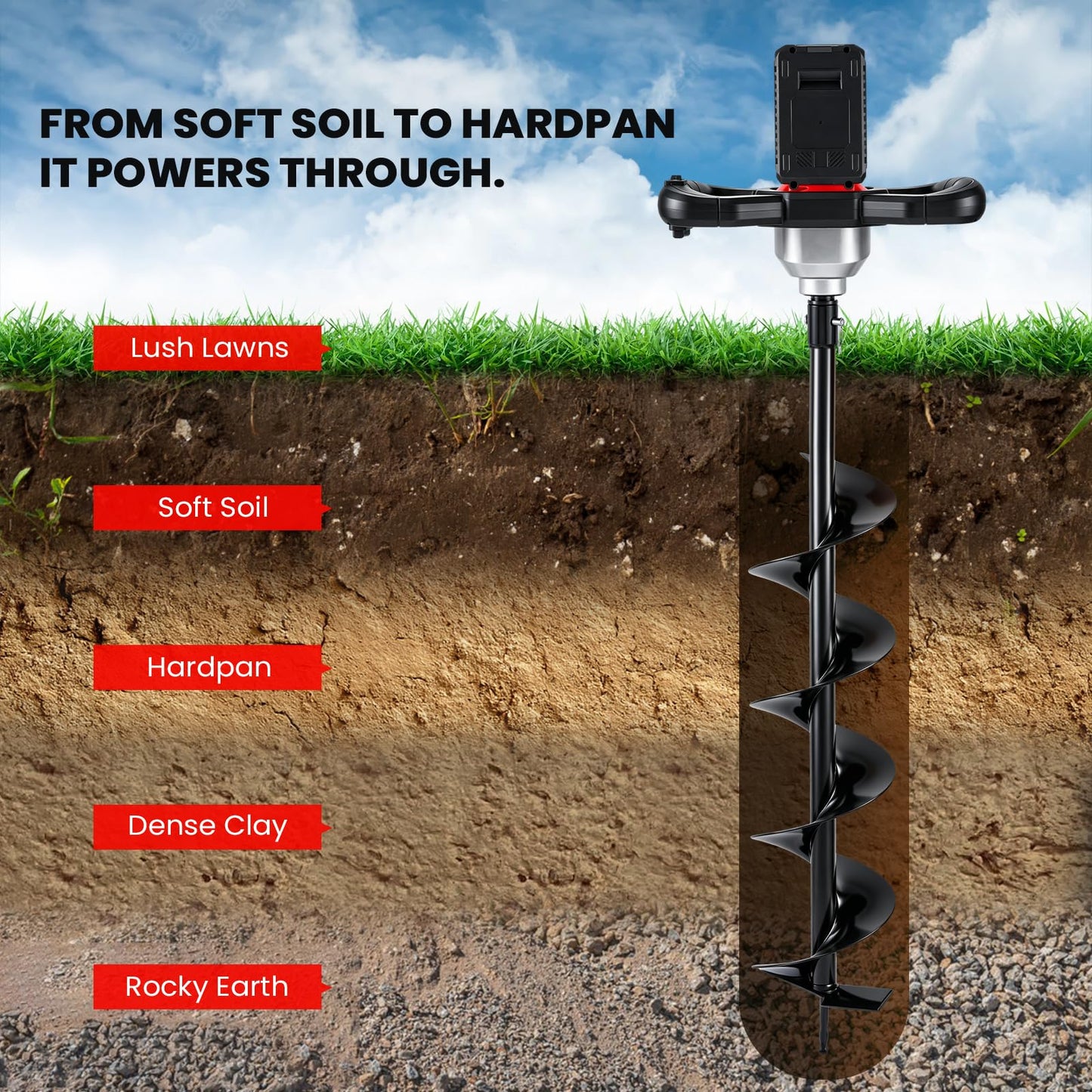 NEWTRY 1100W Cordless Earth Auger for Planting Trees & Fence Post Hole Digging, 6"x31.5" Electric Post Hole Digger w/Reverse & 6-Speed, for Farm Landscaping