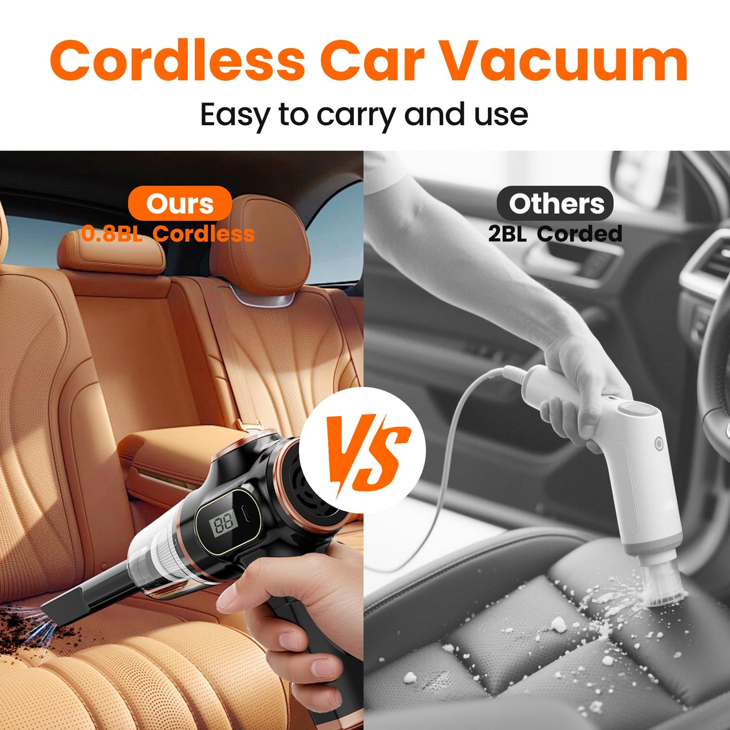 Nikocreos Portable Car Vacuum Cordless Mini Handheld Vacuums Cleaner High Power with LCD Display and Multi-Nozzles, Hand held Cleaners for Car, Home, Office, Sofa, Pet Hair,Keyboard