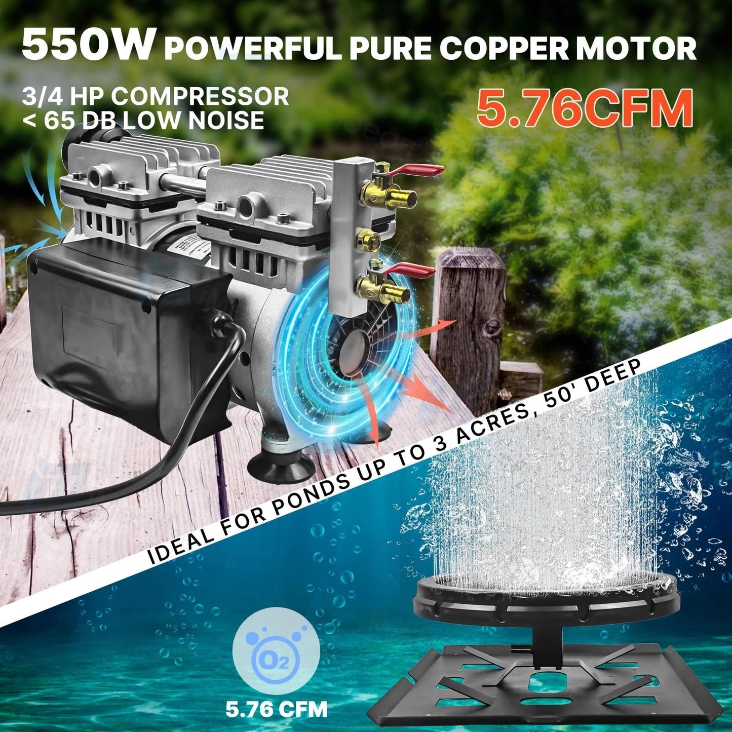 iMeshbean Pond Aerators 5.76CFM Pond & Lake Aeration System for Up to 3 Acres 50' Lake, 3/4 HP Air Compressor with a 100' Weighted Tubing & 2 Diffusers for Deep Water Oxygen Circulation