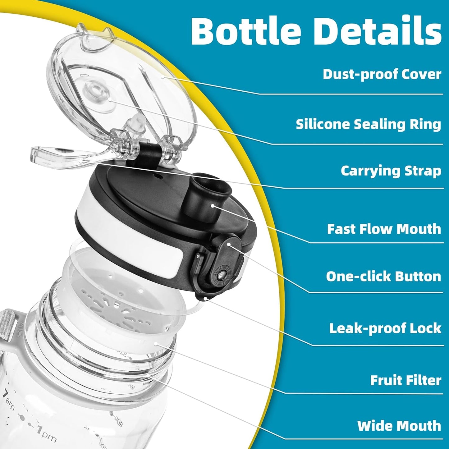 OLDLEY 32 oz Motivational Water Bottle - Leakproof, BPA-Free with Time Marker & Strap | Ideal for Gym, School, Travel