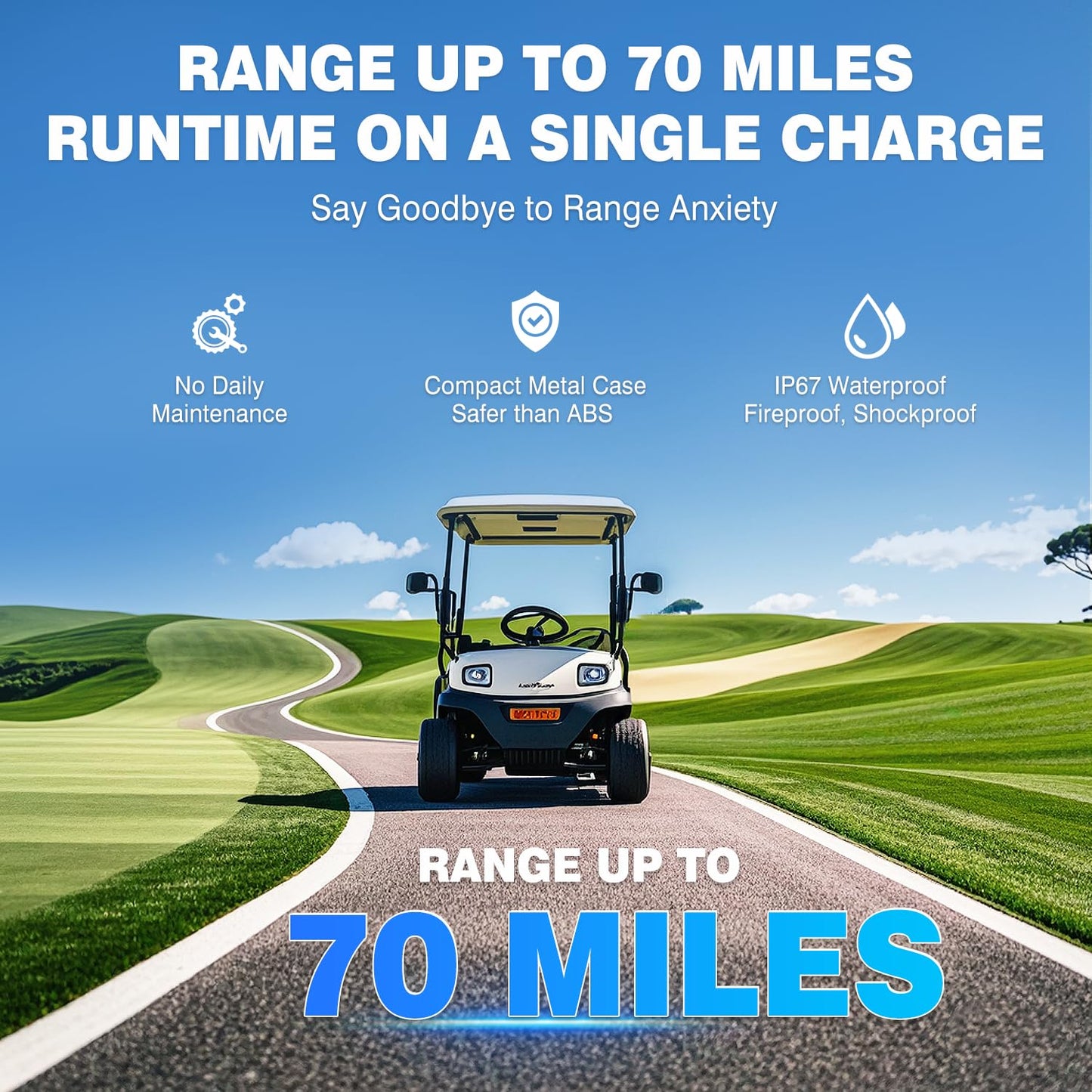 VATRER POWER 48V 150Ah Lithium Golf Cart Battery, Built-in Smart 200A BMS, with Touch Monitor & Mobile APP, 4000+ Cycles Rechargeable LiFePO4 Battery, Max 10.24kW Power Output, Perfect for Golf Carts