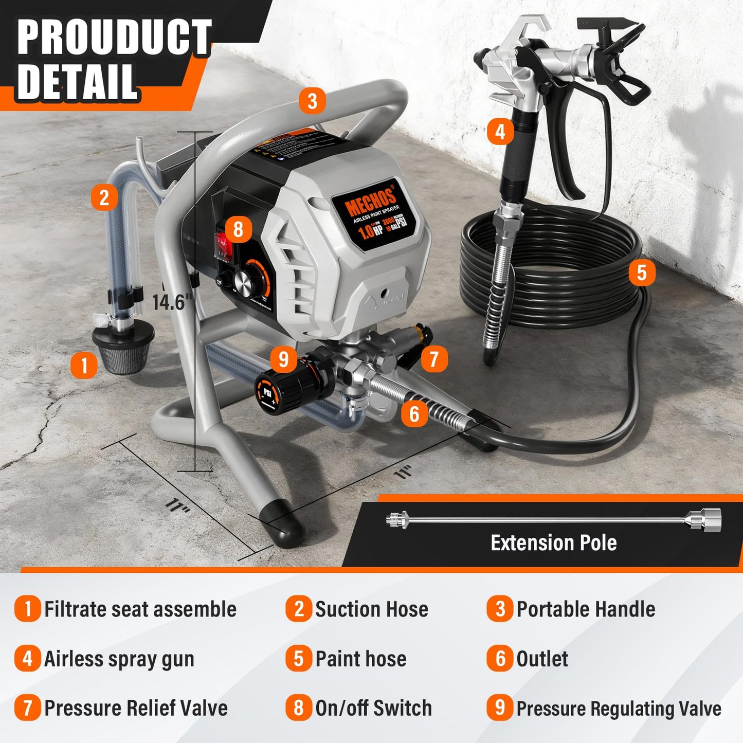 Airless Paint Sprayer - High Efficiency Thinning-Free Electric Spray Gun with Brass Nozzles & Extension Rod, Minimal Overspray for Home Interior/Exterior (Shell-Head airless Paint Sprayer)