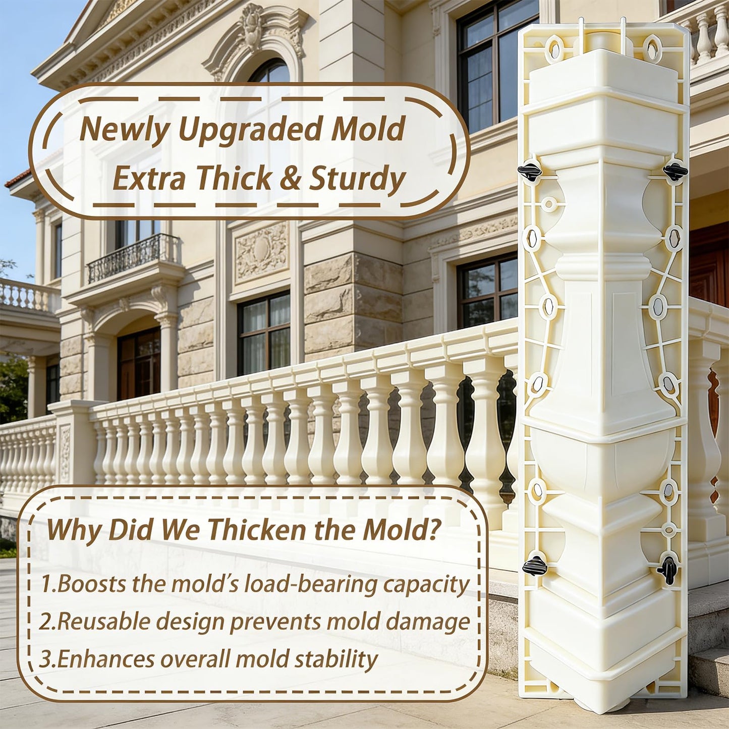 Heavy Duty 78cm ABS Concrete Balcony Mold - Thickened Reusable Prefabricated Mould with Built-in Buckles, Industrial Grade for Construction Engineering (Pattern 1)