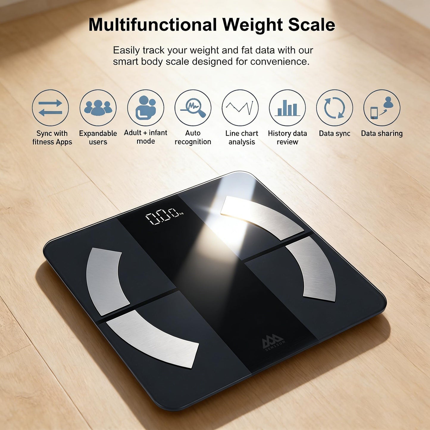SENSSUN Smart Scale for Body Weight and Fat Percentage, High Accuracy Digital Bathroom Scale with Backlit Display for BMI Heart Rate 20 Body Composition Analyzer Sync with Fitness App 400lb
