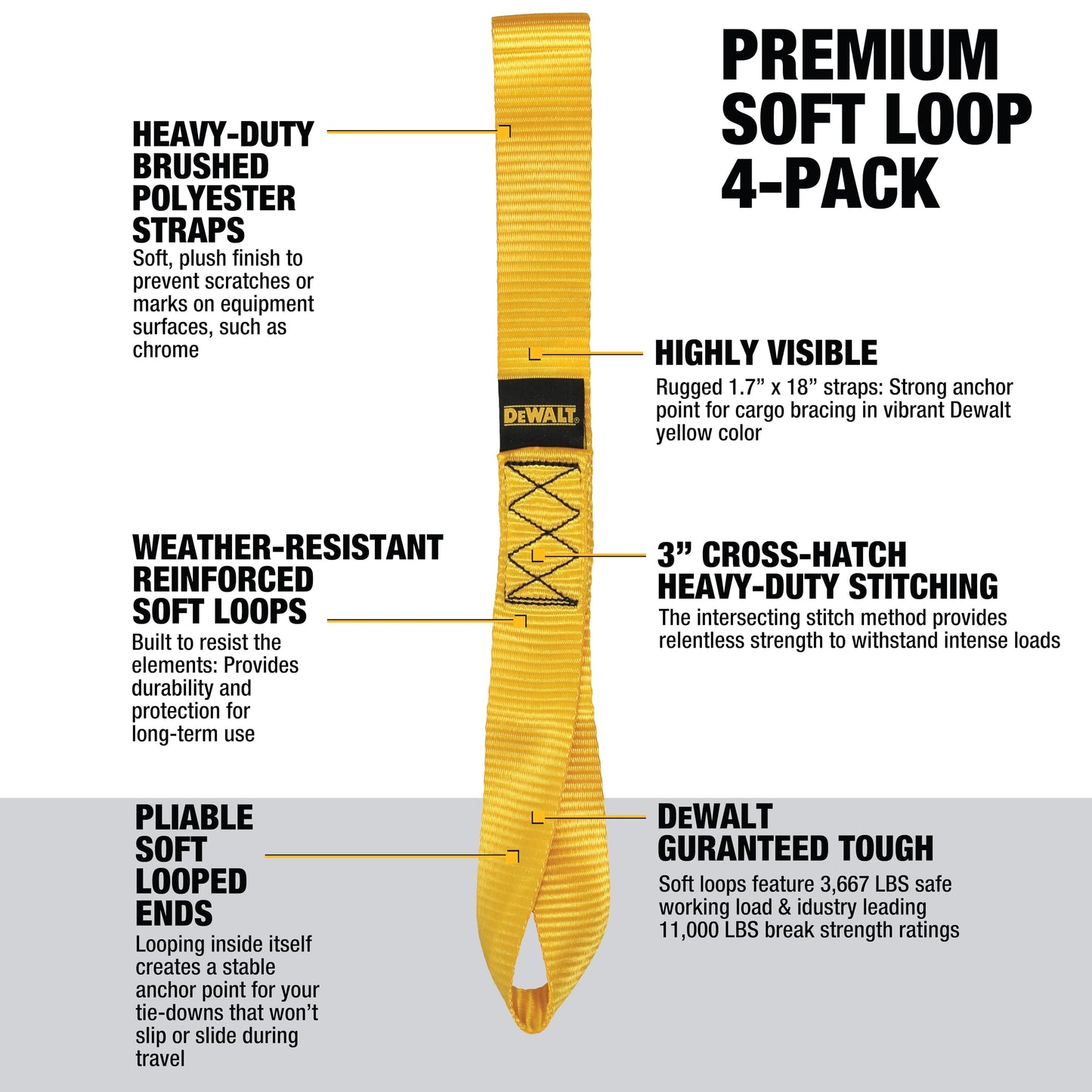 DEWALT DXBC9002-2X 8-Piece Kit with 2” x 10’ Auto Retractable Ratchet Straps (3,300 lb Break Strength) and 1.7" x 18" Premium Soft Loops (11,000 lb Break Strength)