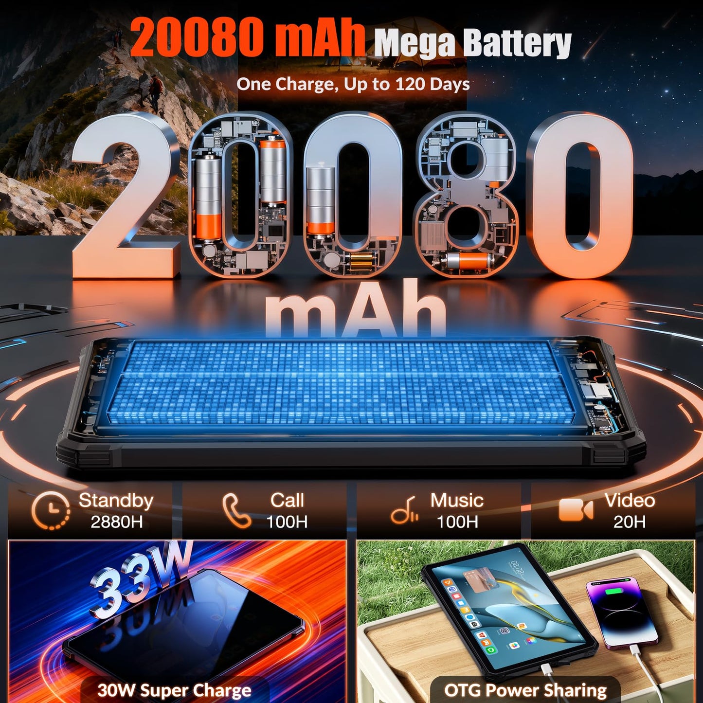 ORCATAB WT1 Pro 2026 5G Rugged Tablet Android 15, 2K 11" 120Hz 33W 20080mAh Waterproof Tablet, 32GB+256GB/2TB Outdoor Tablets, 64MP+16MP+20MP Gemini AI/IP68/5G LTE WiFi/Face ID/OTG/GPS/Camping Lantern