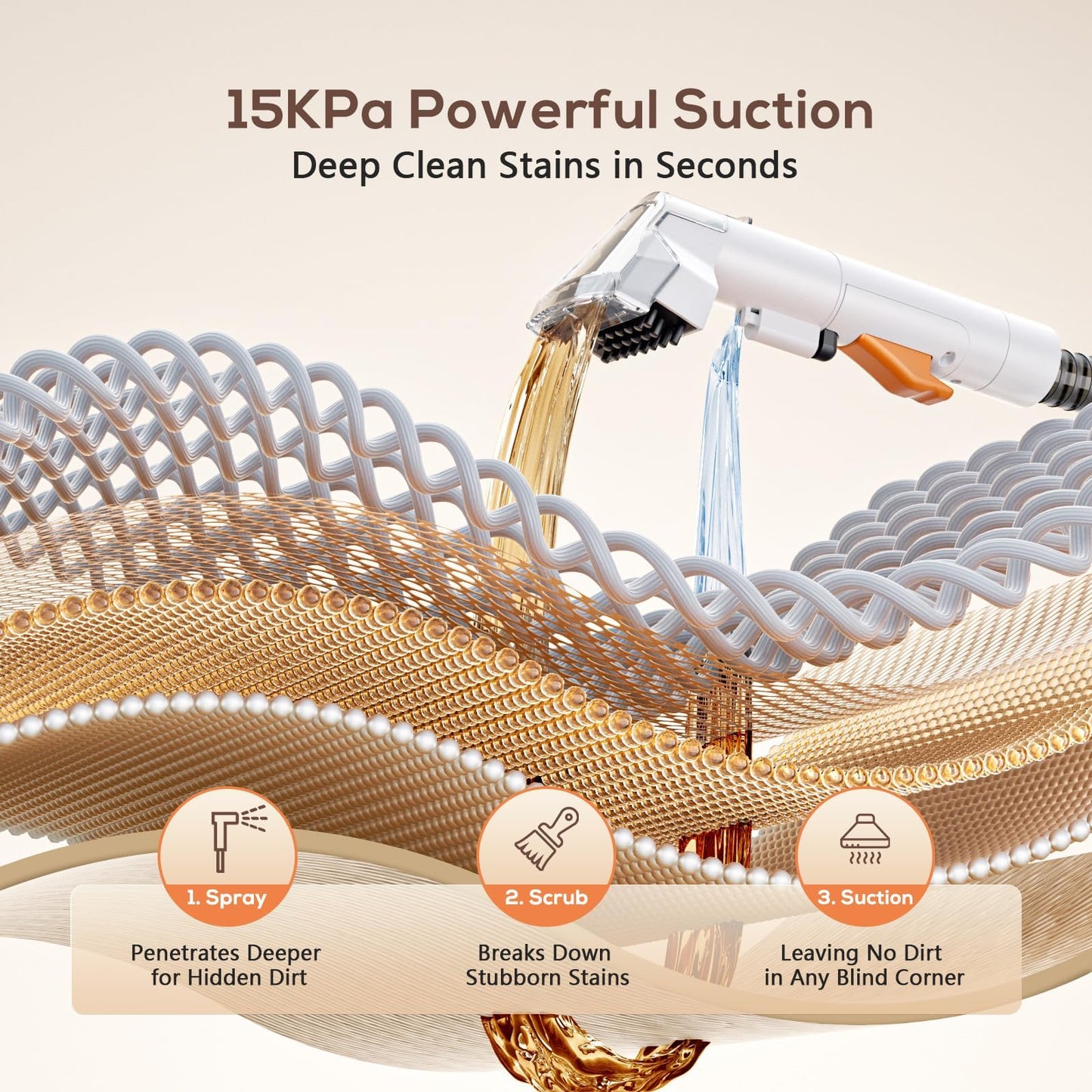 Portable Carpet & Upholstery Cleaner Machine, 15Kpa Strong Suction & Handheld Spot Cleaner Machine for Couch, Sofa, Car, Pet Stains, Furniture Cleaner with Cleaner Solution and Self-Cleaning System
