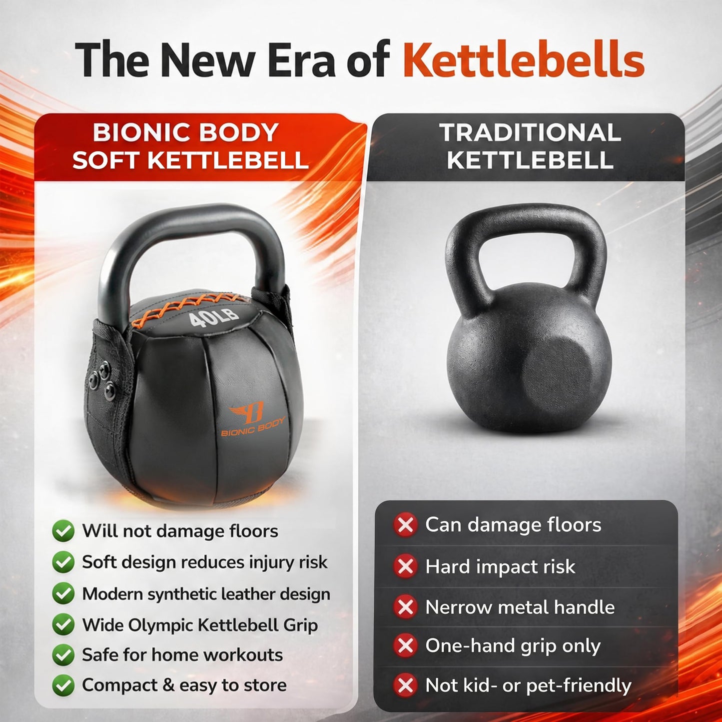 Bionic Body by Kim Lyons Soft Kettlebell 40 lb – Ergonomic Handle for Strength, Conditioning, Core & Full-Body Workouts, Home Gym, HIIT & Functional Fitness