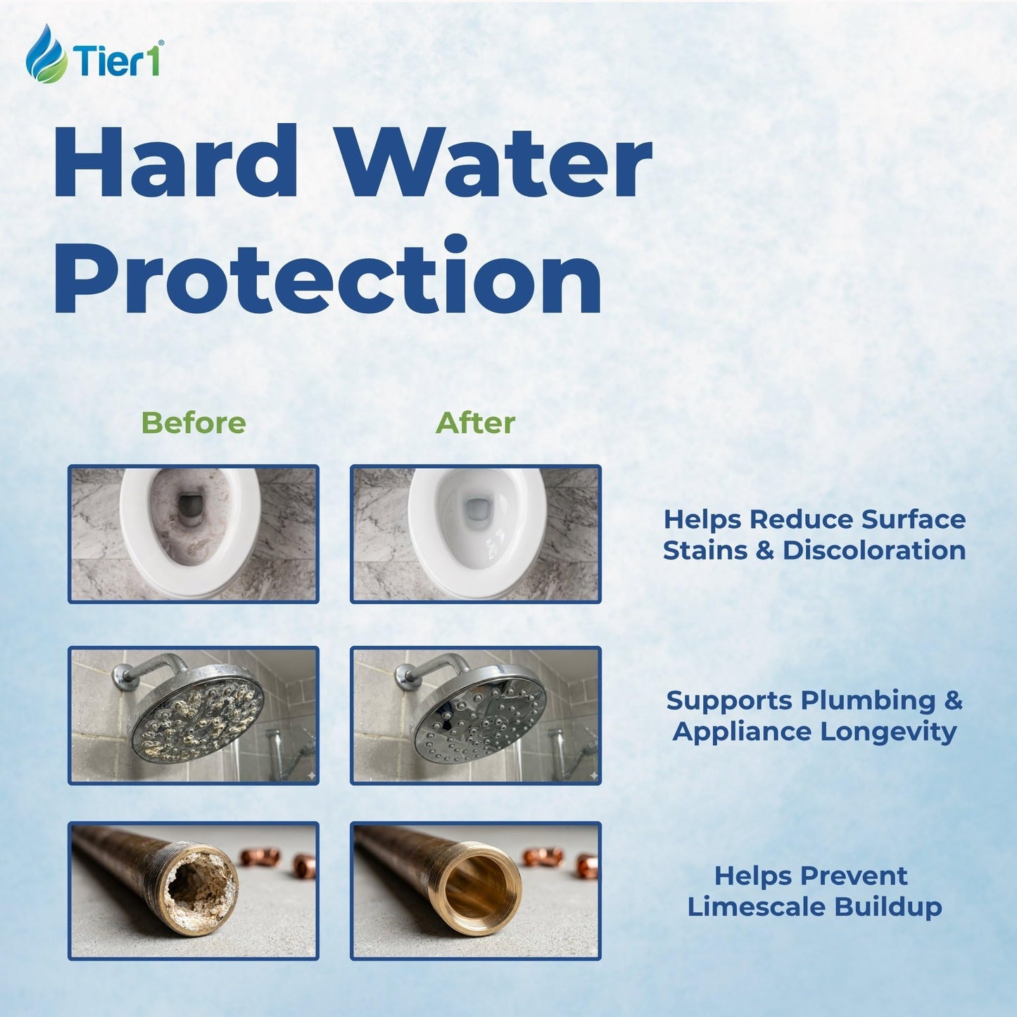 Tier1 Whole House Water Softener System 48,000 Grain Capacity | High Efficiency Design with Ceramic Control Valve | Preloaded 1.5 Cubic Foot Resin Mineral Tank | Home Filtration System