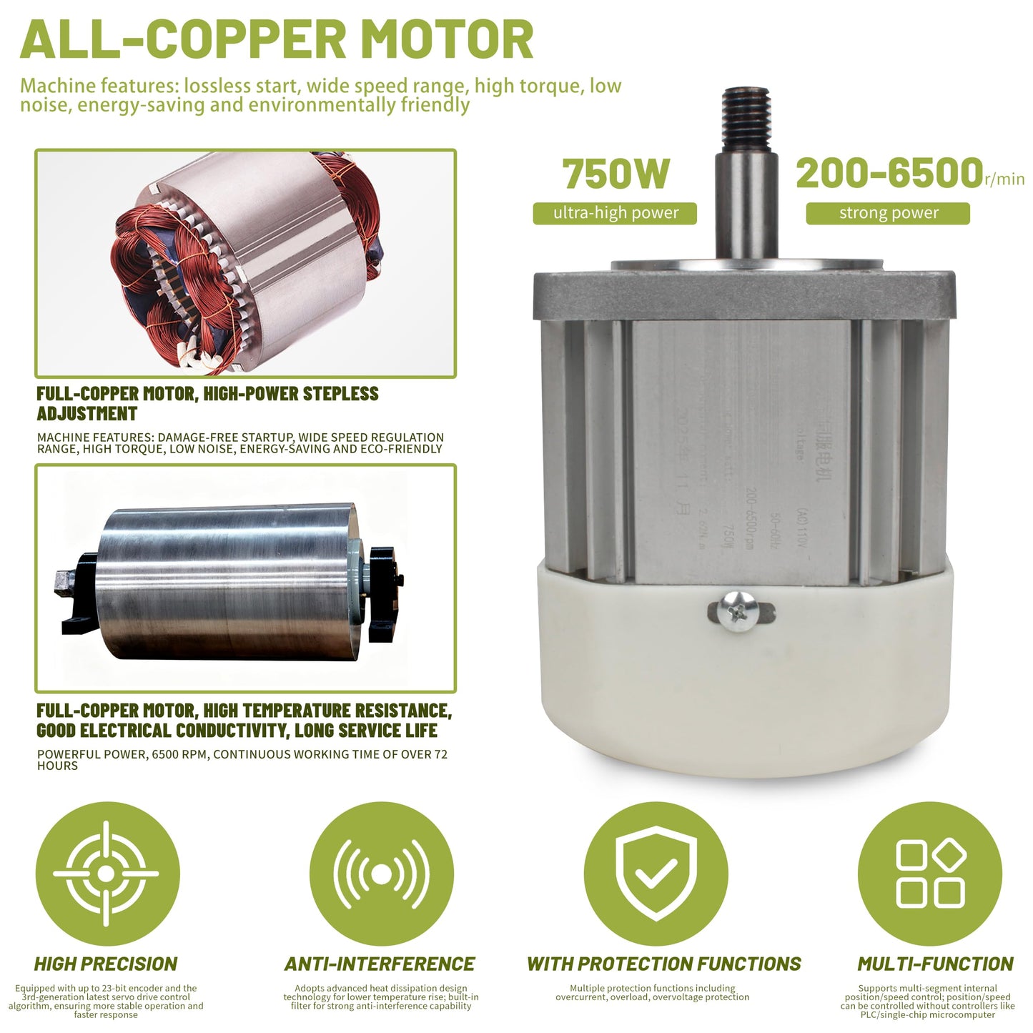 RATTMMOTOR 750W Permanent Magnet Brushless Servo Motor Max Speed 6500rpm/min with Servo Motor Speed Controller for Woodworking Machine/Lathe/Drilling and Tapping Machine/Reducer/Belt Sander (110V)