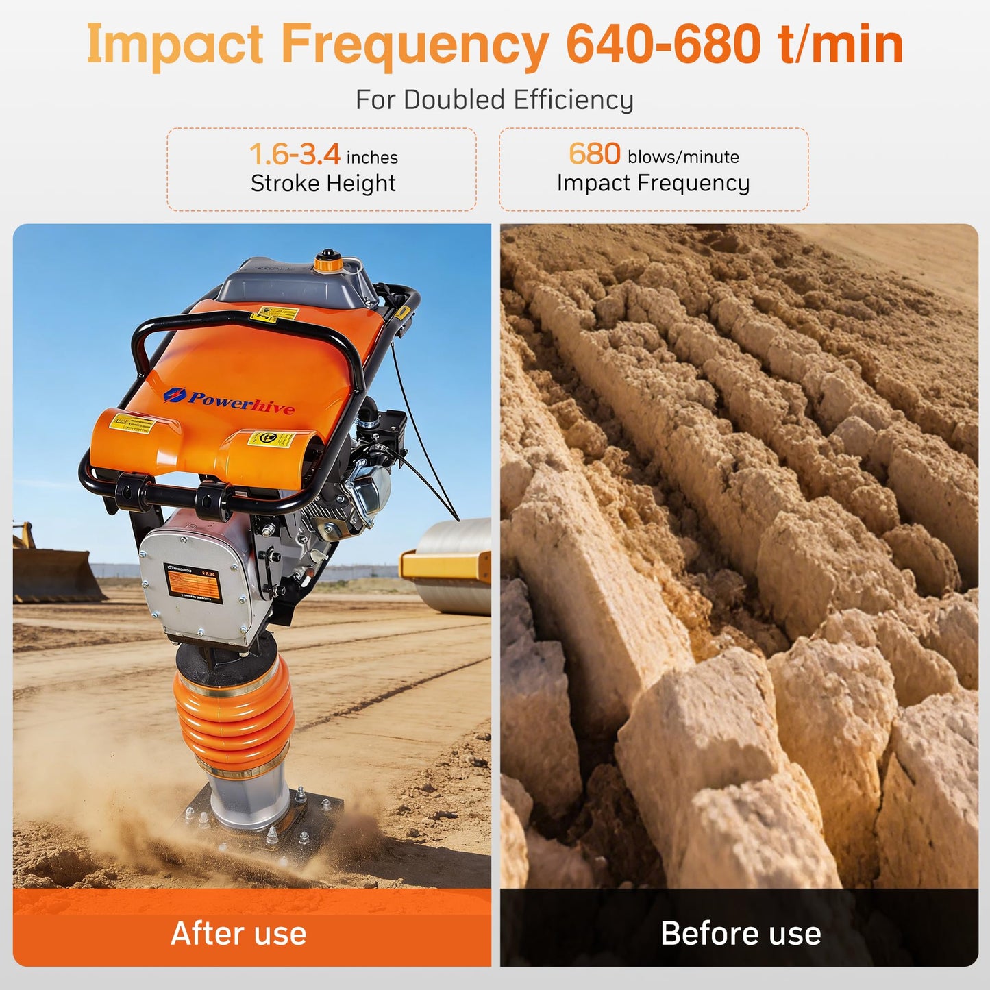 Powerhive Jumping Jack Compactor 6.5 HP 196cc 4 Stroke Gas Engine 2700 lbs Impact Force for Soil, Gravel, Footings, Concrete Slabs, and Foundations