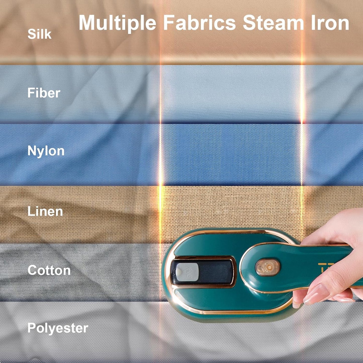 Skiennix Travel Steamer | 1000W Compact Mini Iron for Wrinkle Removal - Perfect for Home & Travel