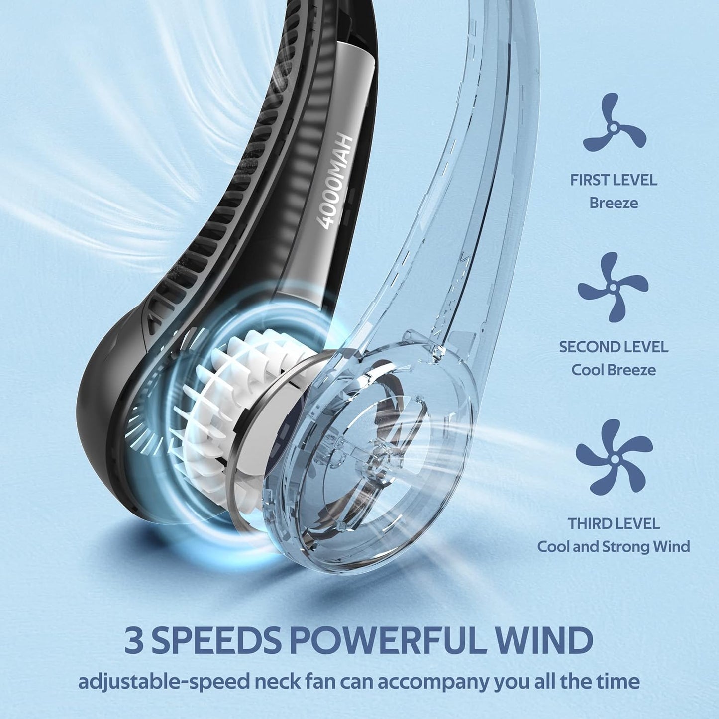 Skiennix Portable Neck Fan - Hands-Free Bladeless Design | 360° Cooling, 4000mAh Rechargeable Battery, 3 Speeds (Black)