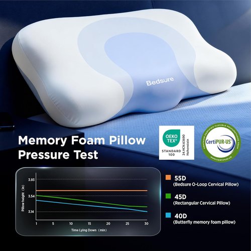 Bedsure Cervical Neck Pillow - Ergonomic Memory Foam for Side & Back Sleepers | Orthopedic Support for Pain Relief