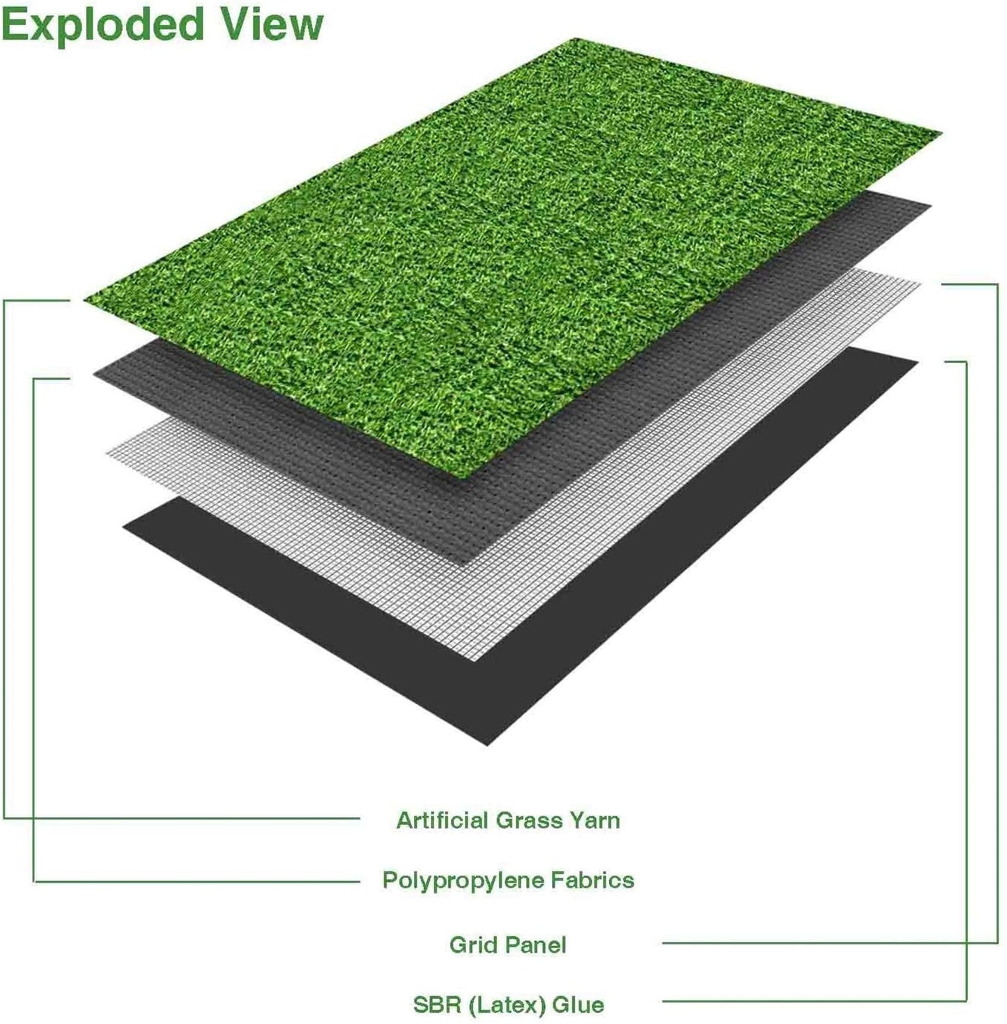 LITA Realistic Deluxe Artificial Grass Synthetic Thick Lawn Turf Carpet (7 FT x 15 FT (105 Square FT))