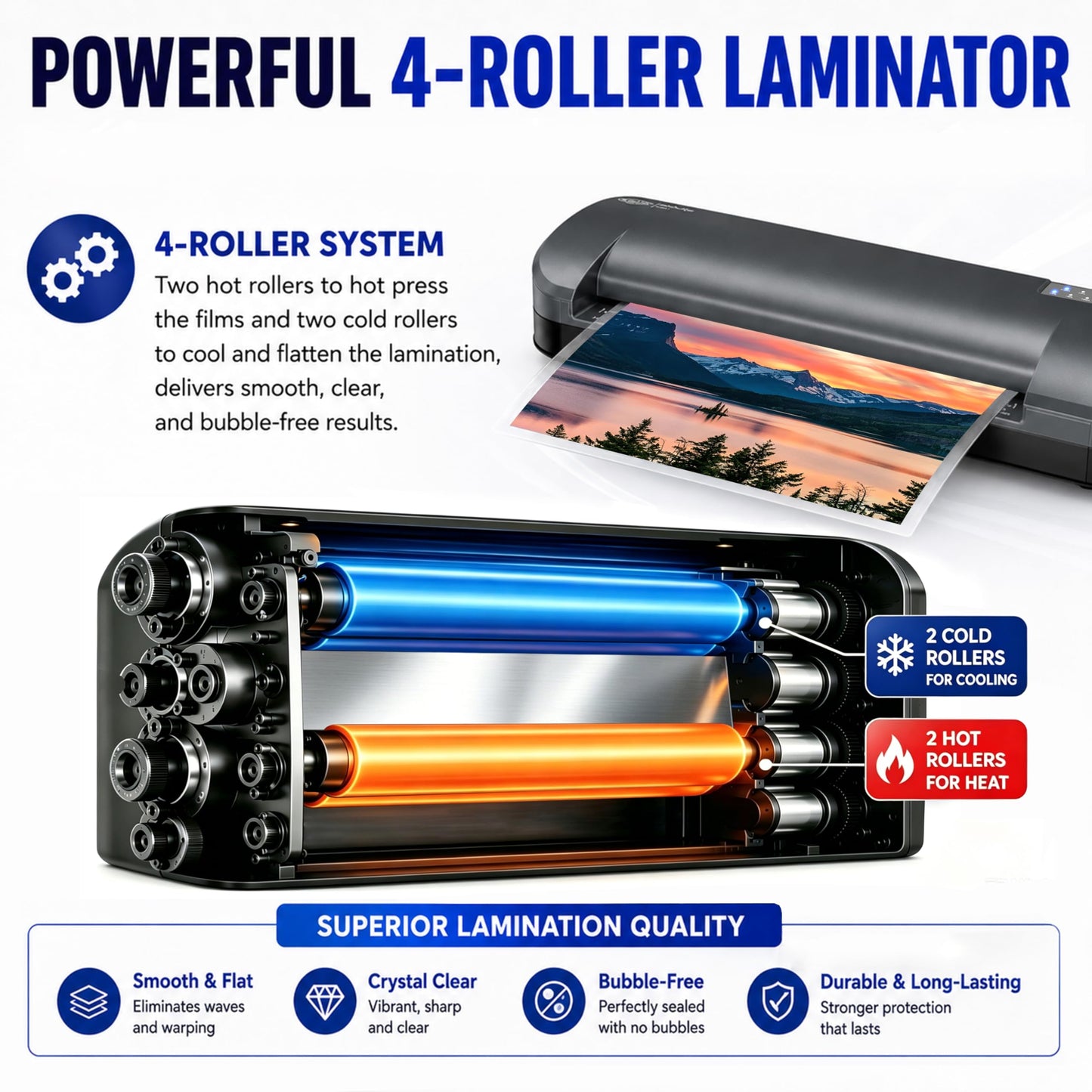 SINCHI 13-Inch Thermal Laminator & Foil Applicator, 3–10 Mil, 4-Roller, 55s Warm-Up, 18 seconds/page, Auto Shutoff, Commercial-Grade Laminating Machine with 10 Pouches for Office, School, Crafts & DIY