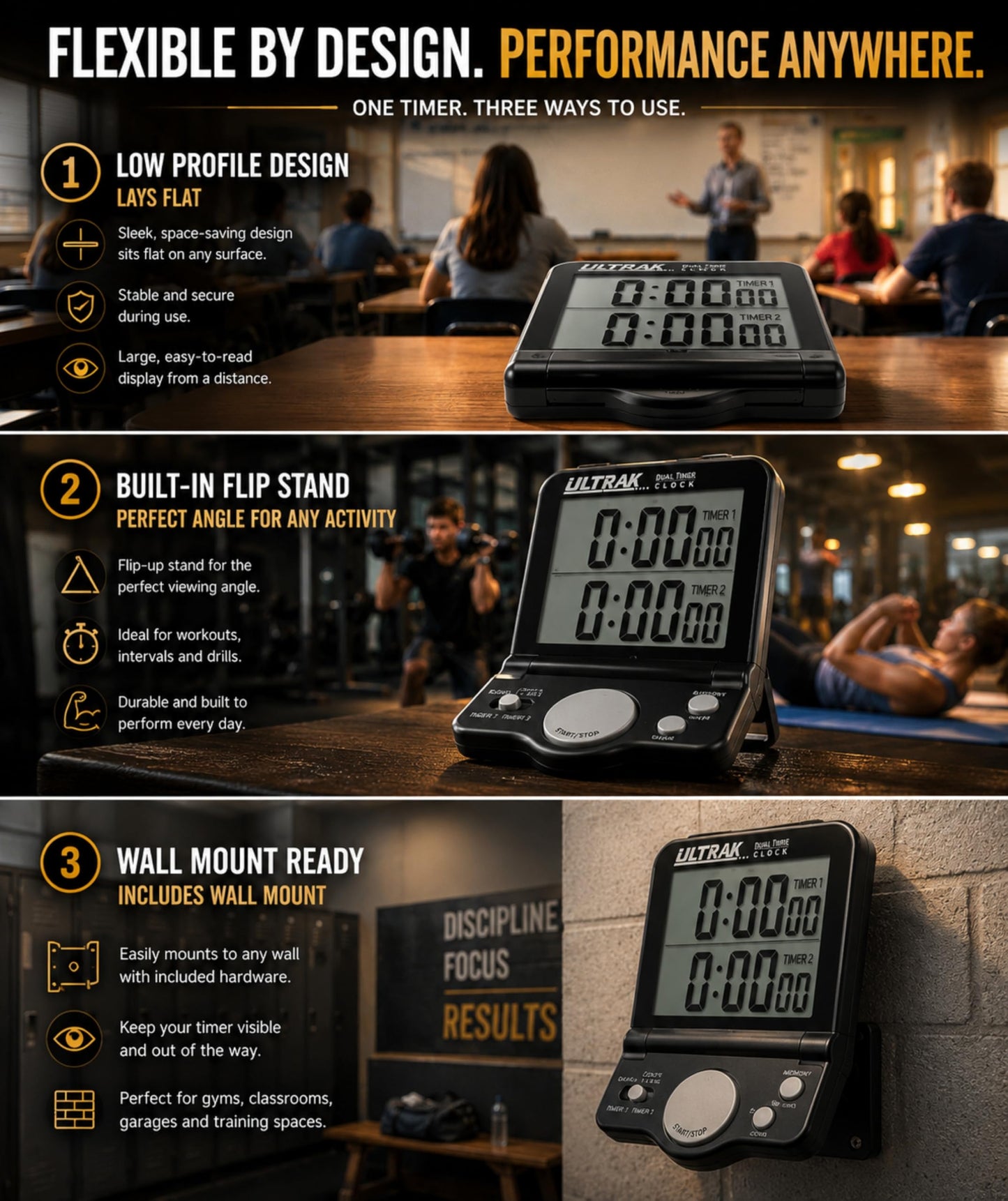 ULTRAK T-4 Jumbo Dual Timer – Large 1” Display Countdown & Count Up Timer, 24 Hour Range, Loud Alarm, Dual Memory, Wall Mount or Tabletop for Classroom, Gym, Office & Meetings