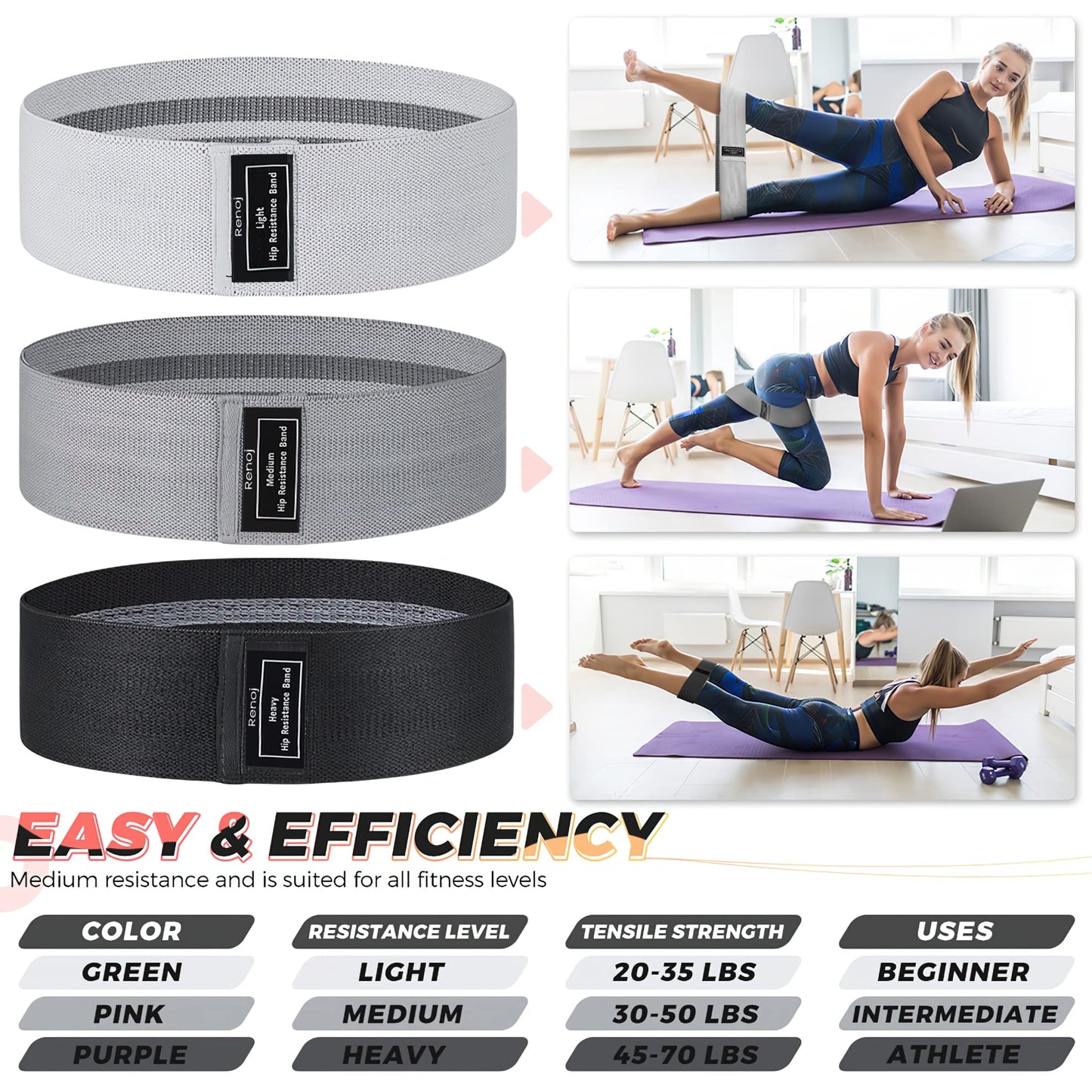 Booty Resistance Bands Set, Renoj Non Slip Hip Exercise Bands for Legs and Butt Women [3 Set]