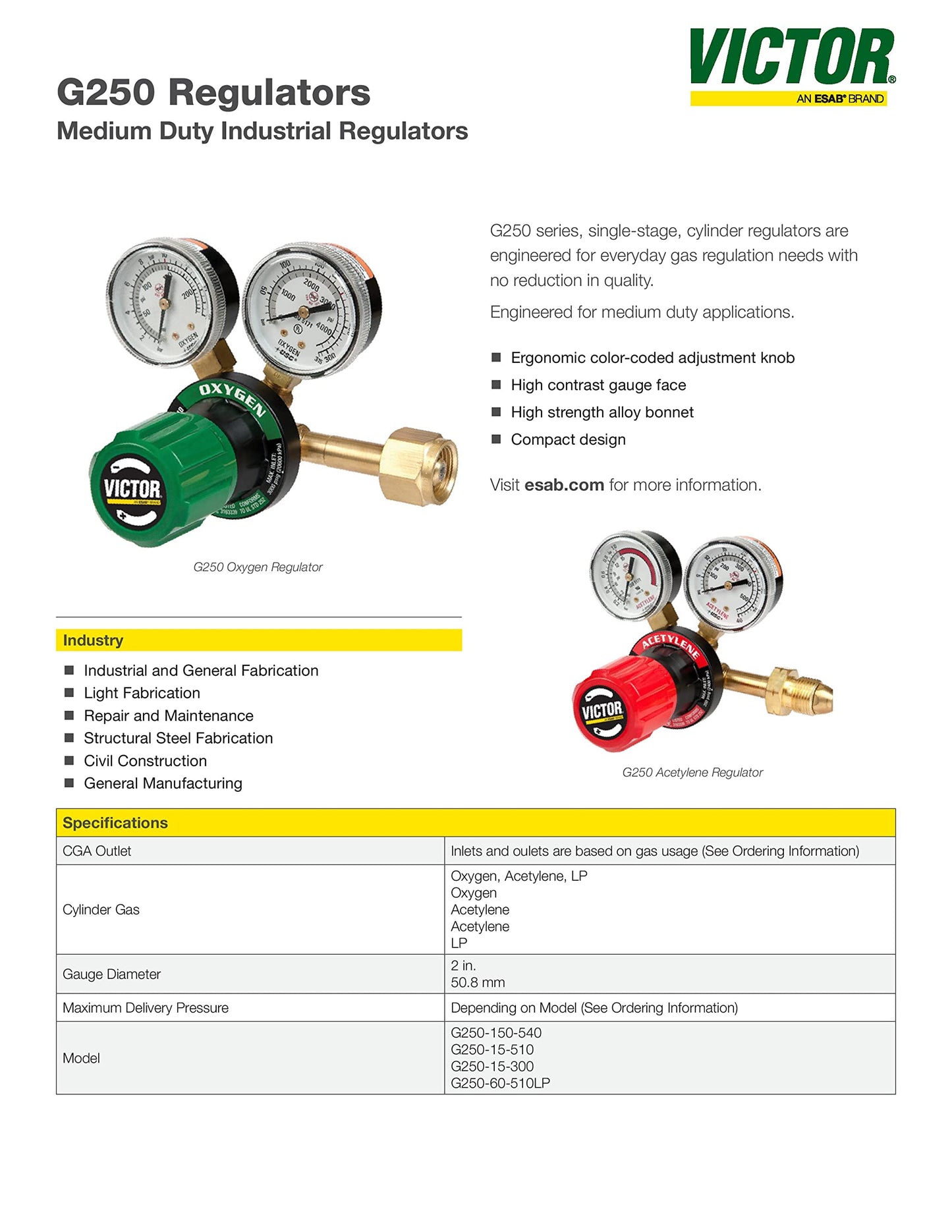 Set of Victor 350 Oxygen & Acetylene Regulators