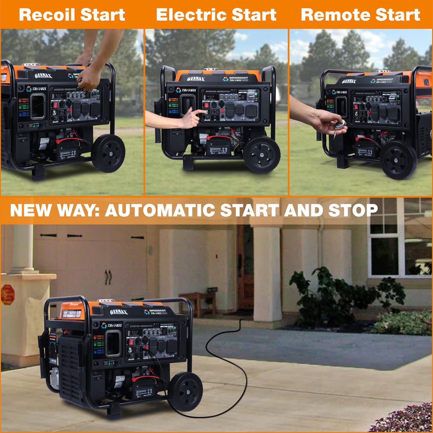 GENMAX 10500 Peak Watt Tri Fuel Open Frame Inverter Generator,with ATS,Quiet Technology,CO Sensor,digital display and 50A,Ideal for Home backup,contruction site and RV Camping (GM10500XiT)