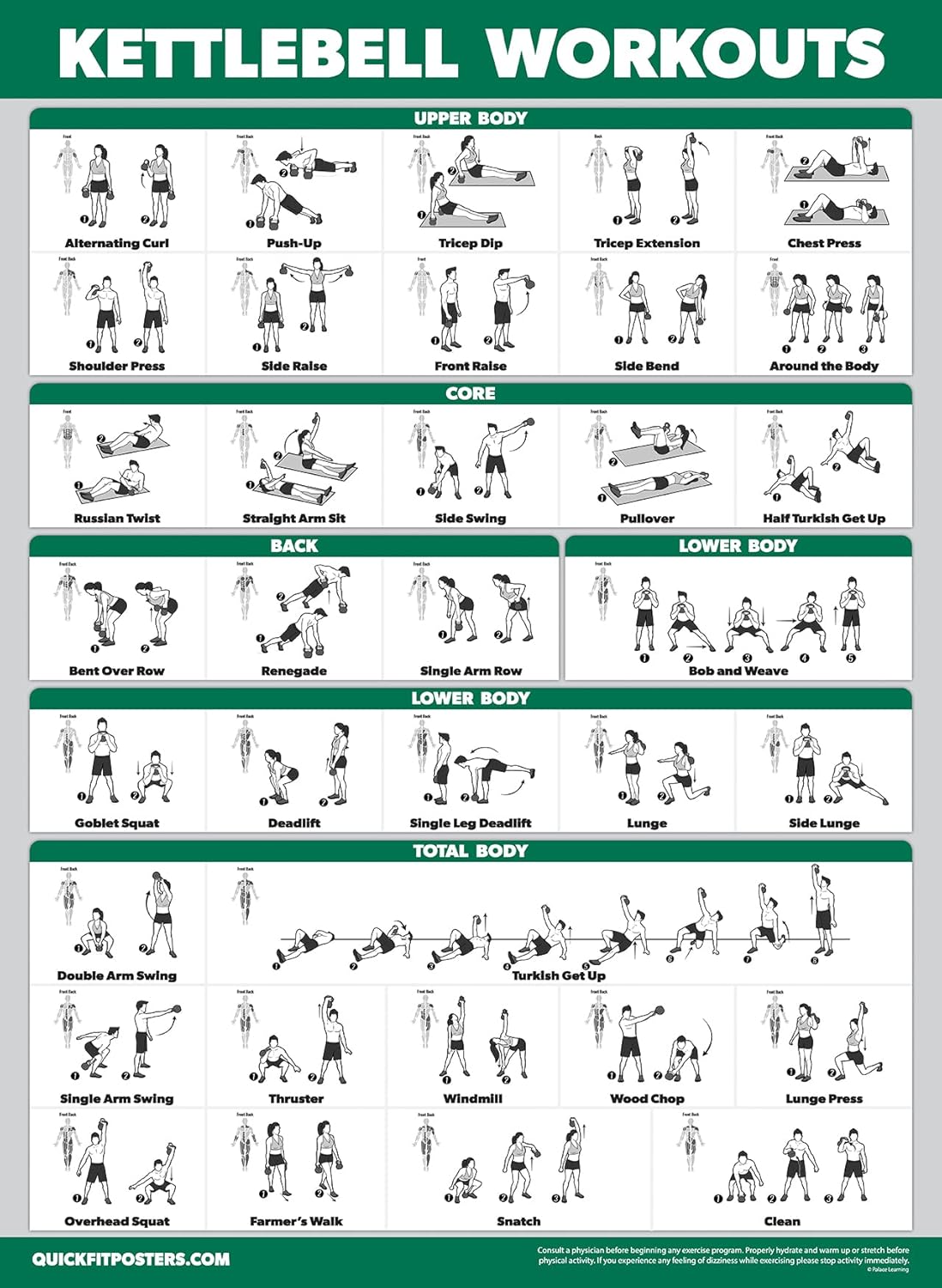 Palace Learning 4 Pack - Laminated Workout Charts for Dumbbell, Barbell, Bodyweight & Kettlebell | 18” x 24”