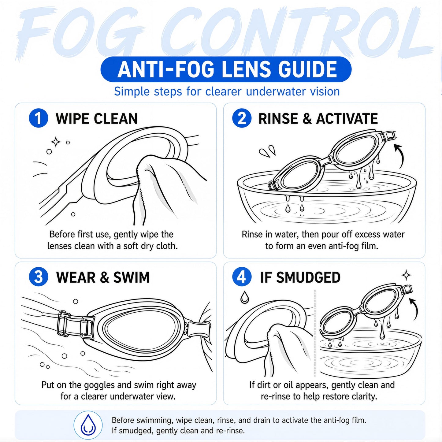 WATER TIME Navy & Neon Yellow Swim Goggles Swipe Anti-Fog REVO Mirrored Lens No Leak UV Protection for Competition Training