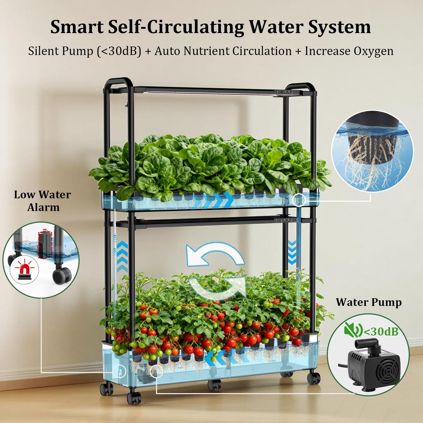 Large Hydroponics Growing System Kit, 32 Pods Vertical Hydroponic Garden, with 32 Large Buckets, 32L Indoor Garden System for Herb Vegetable Fruits, with 2 Light Modes, Auto Circulating Water System