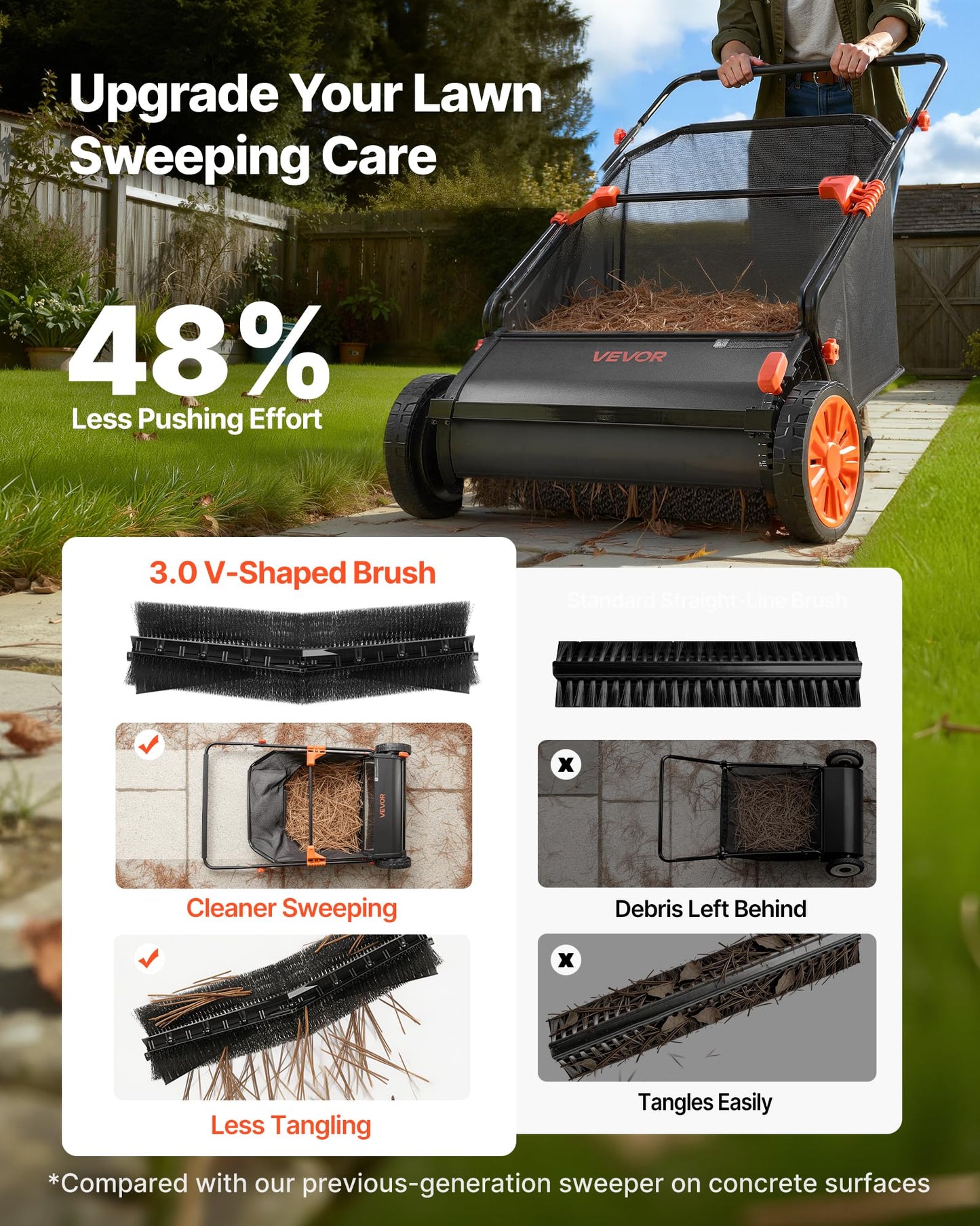 VEVOR Push Lawn Sweeper, 26 in Leaf & Grass Collector with 7 cu. ft. Hopper Bag, Adjustable Brush Height & Spinning Brushes, Heavy Duty Yard Sweeper with Rubber Wheels for Leaves Grass Cleanup