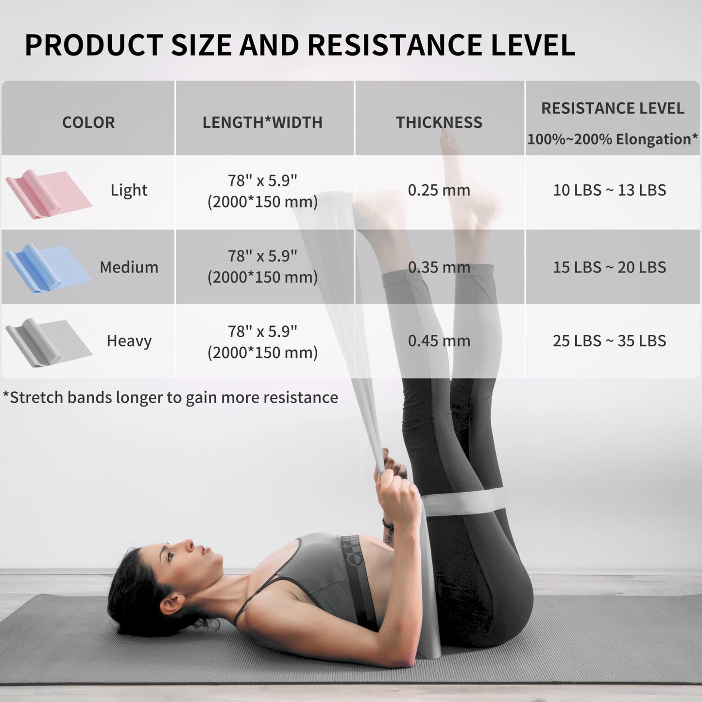 PROIRON 3 Pcs Resistance Bands. Eco Latex Stretch Band, No Toxic Smell. Long Elastic Band, for Stretching, Physical Therapy, Pilates, Yoga, Gym Home Workout, Strength Training