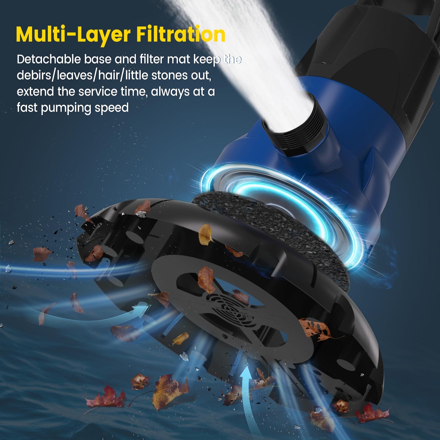 Cofiyard 1/3 HP 3000GPH Water Pump with Manual and Automatic Mode, Water Removal Sump Pump with 25 Feet Power Cord