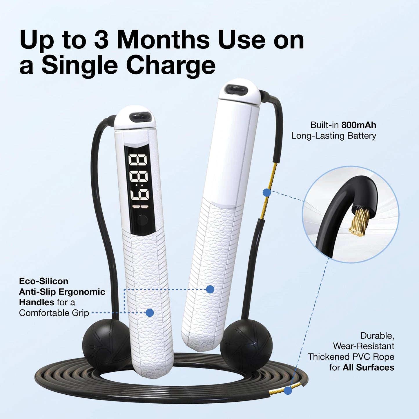 SaintCos Cordless Gravity Jump Rope, Smart Jump Rope with Counter for Gym, Fat Burning & Calorie Burn, APP Data Analysis, Home Workout Equipment for Women ＆ Men (White)