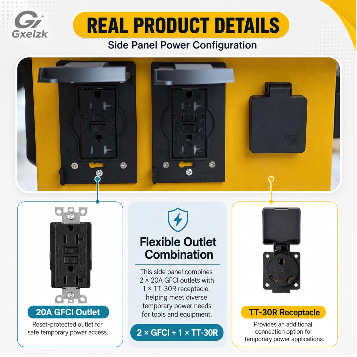 Power Distribution Box Temporary Distribution Box, It has Both 50A and 30A inlets, six 120V CFGI duplexes,Safe and Reliable Power on Any Construction site (50A-Temporary Distribution Box)