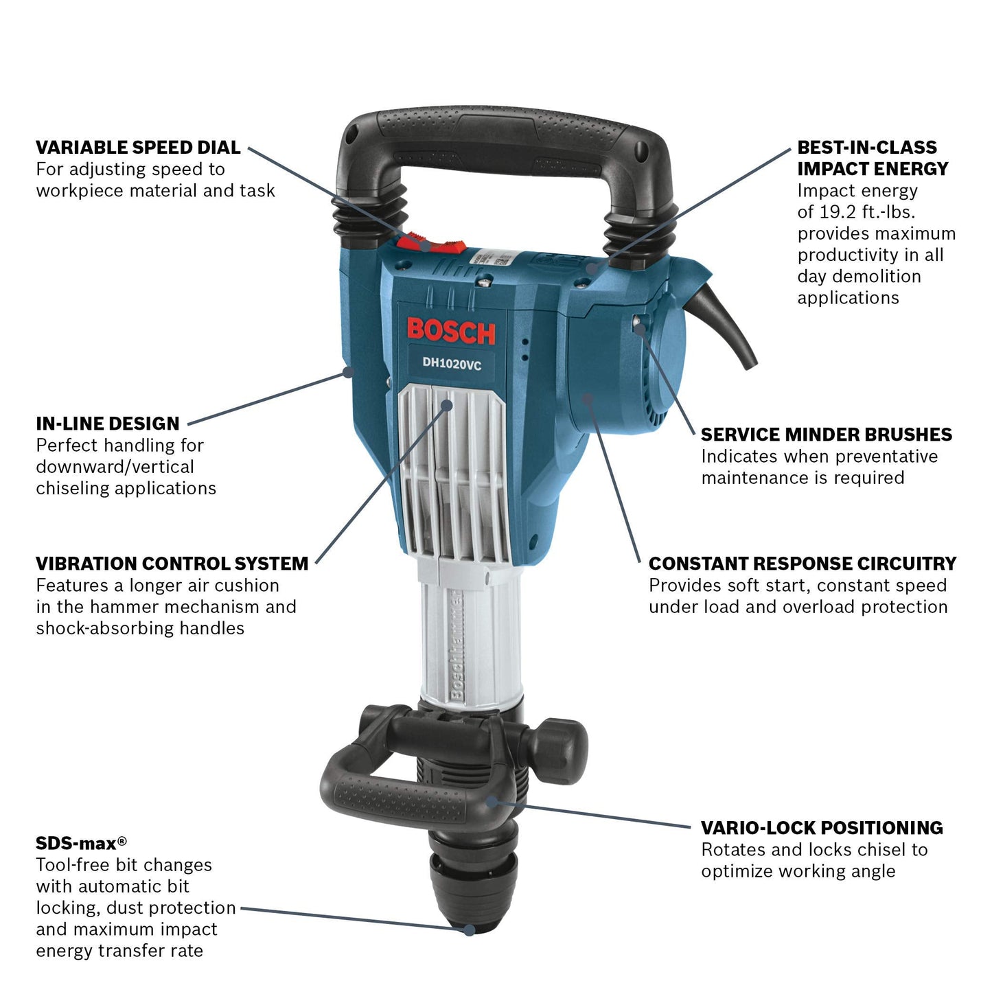 BOSCH DH1020VC Inline Demolition Hammer, BluewithBOSCH HS1912 1 In. x 18 In. Flat Chisel SDS-max Hammer Steel