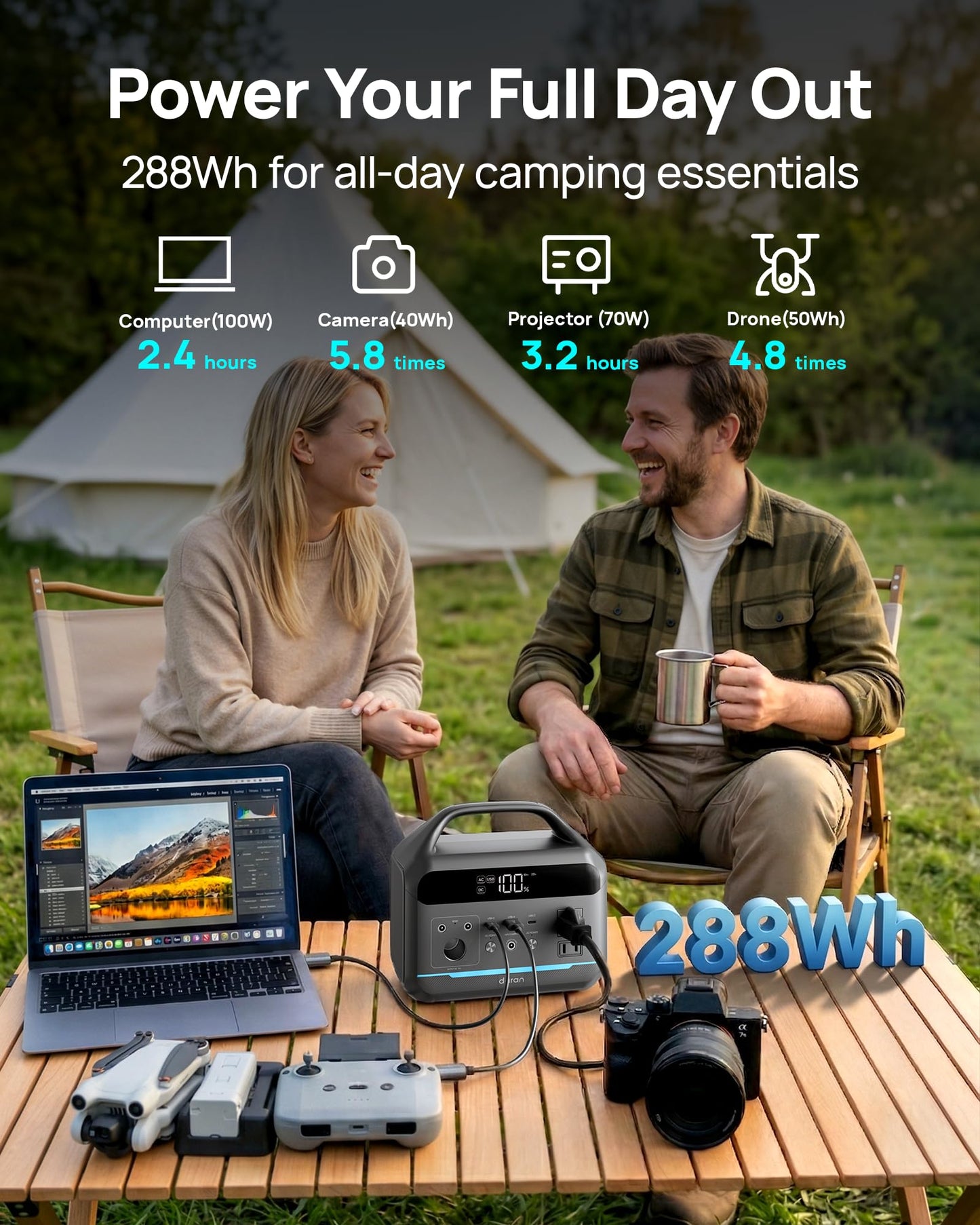 DARAN Portable Power Station 600W(1200W Surge) - 288Wh Solar Generator LiFePO4 Battery with AC DC Outlets, 8.3LB Portable Charging Station for Camping, RV, Home, Emergency (Solar Optional)