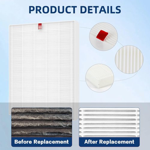 C545 Replacement Filter S for Winix C545 Air Purifier,Replace for Winix Filter S 1712-0096-00 and 2522-0058-00, 4-Pack H13 Ture HEPA Filters by APPLIANCEMATES