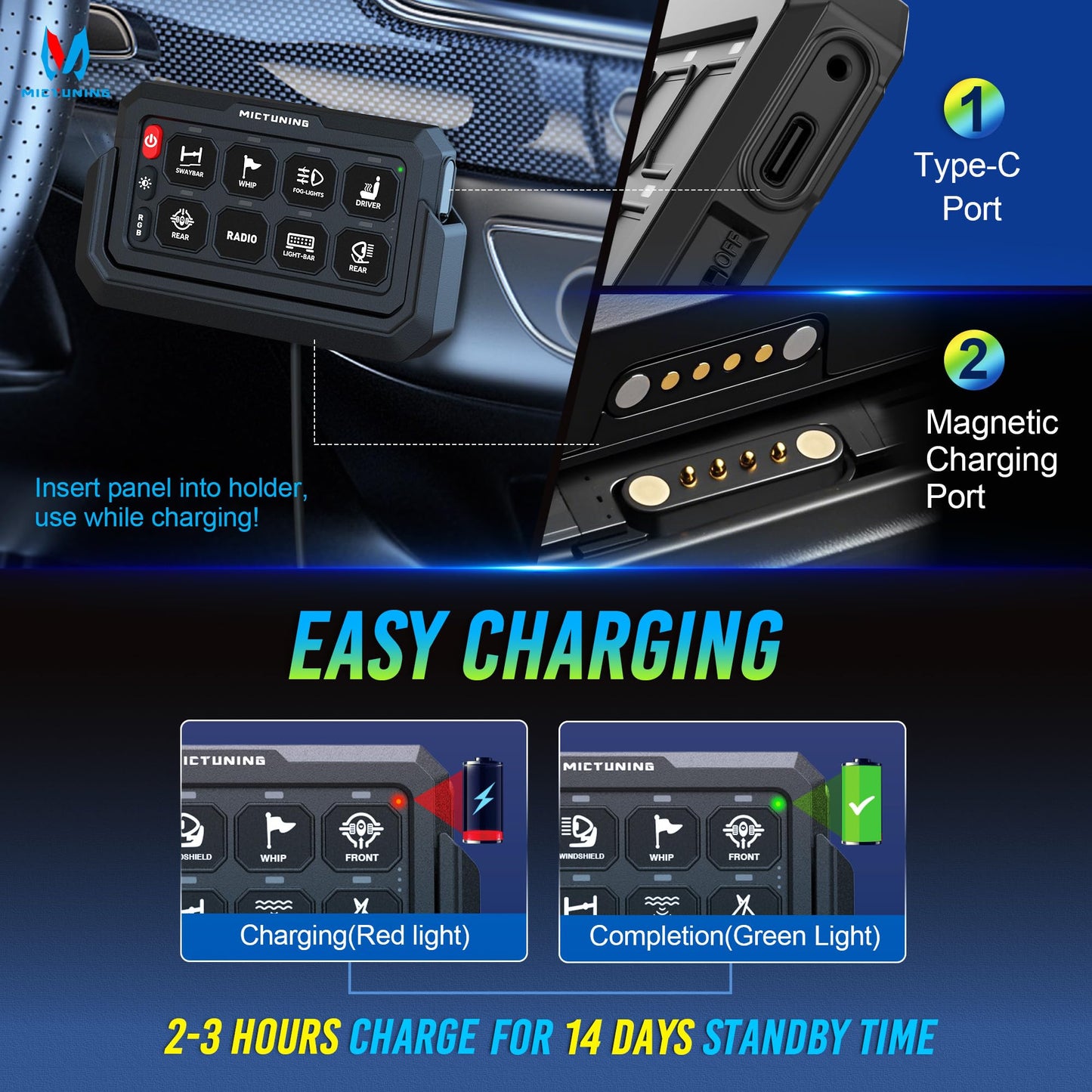 MICTUNING P1s-W 8 Gang RGB Wireless Switch Panel, 328FT 433MHz Remote Range, Up to 4-Panel Sync, Multi-Function Backlit Toggle/Pulsed/Momentary/Strobe Control for Offroad Trucks & Cars, Plug and Play