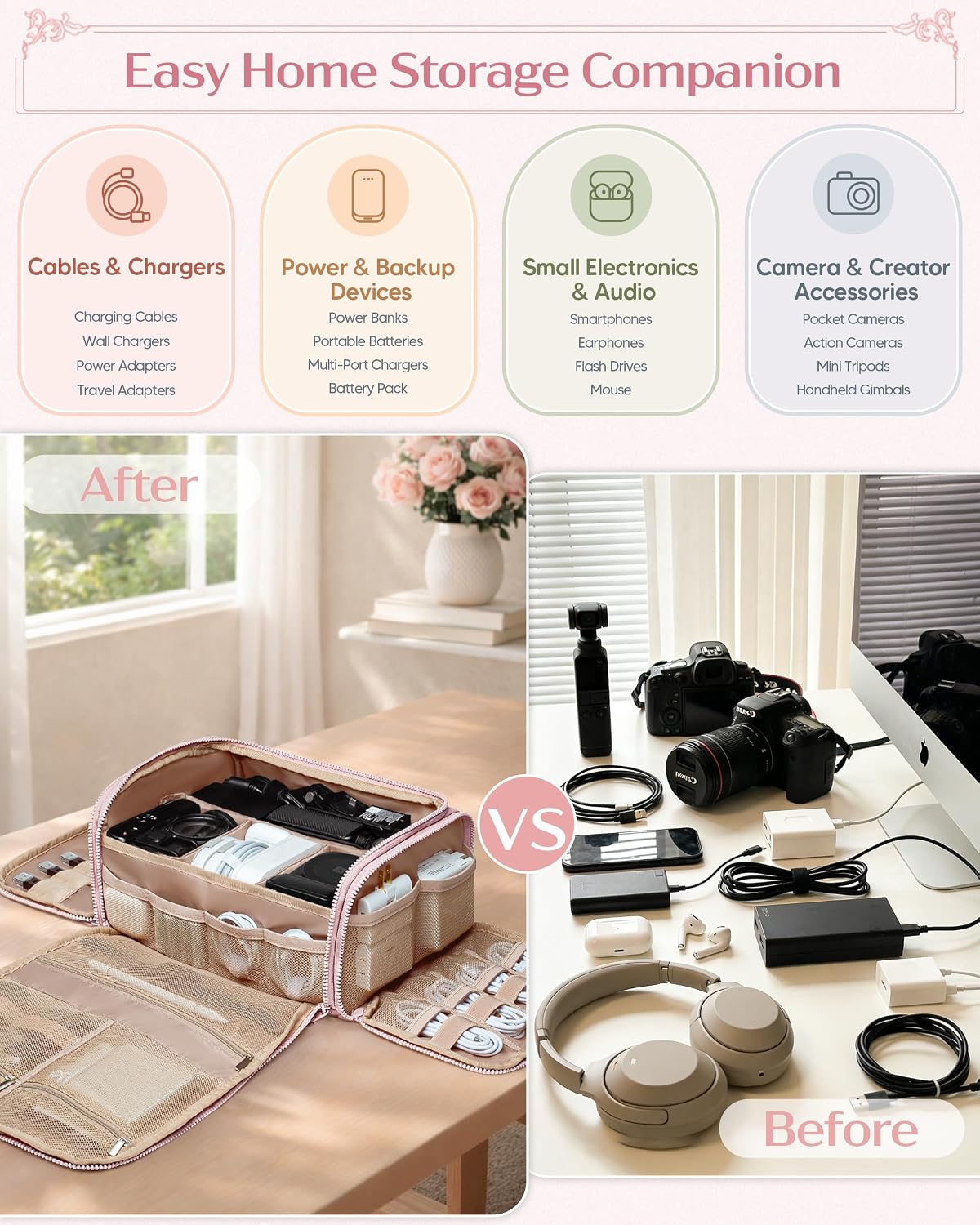 Marscamd Cable Organizer Bag, Travel Cord & Charger Organizer Pouch for Tech Accessories & Electronics, Home Storage