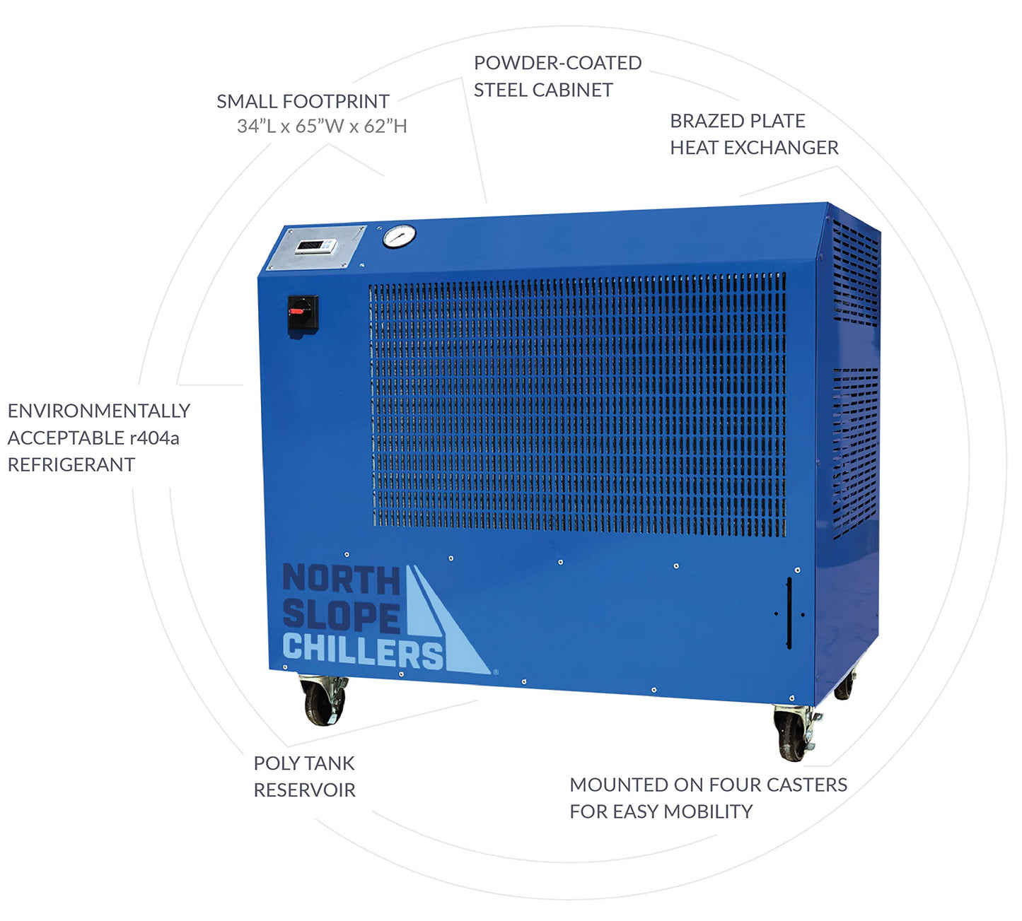 North Slope Chillers Deep Freeze -5 Ton Industrial Chiller, 19,200 BTU's/hr @ 0°F / 44,900 BTU's/hr @ 45°F