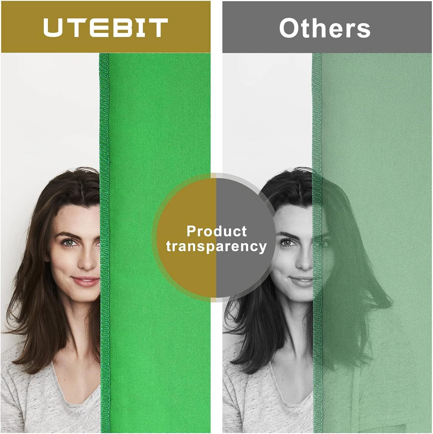 UTEBIT 5x6.5ft Green Screen Backdrop, Photography Backdrop Chroma Key Small Greenscreen Sheet Background for Streaming
